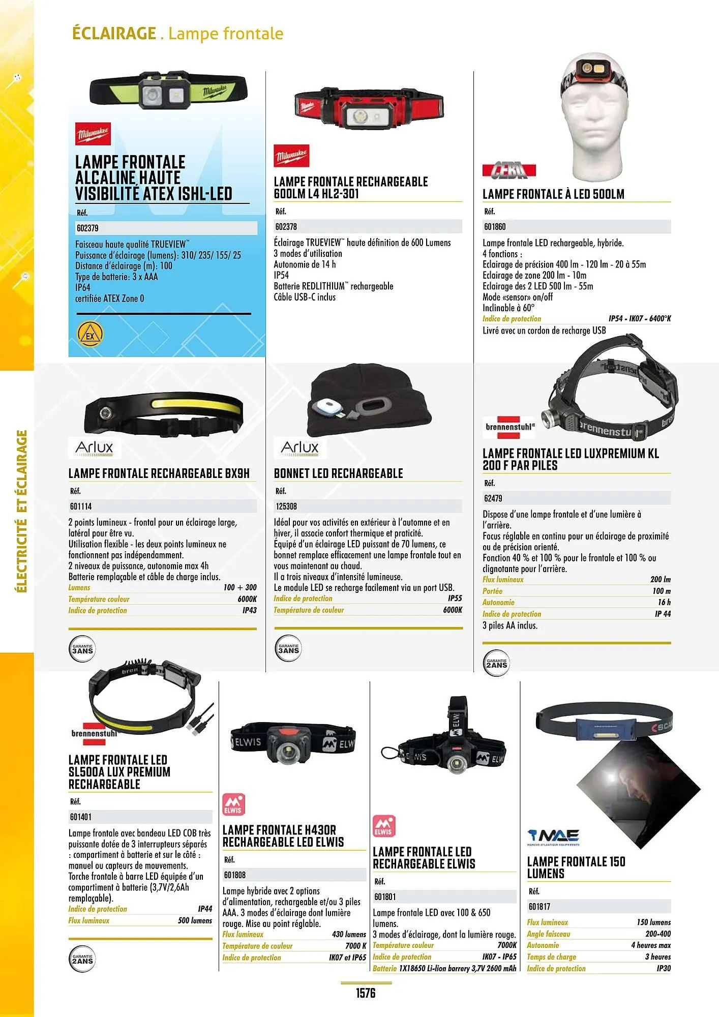 Catalogue Master Pro du 28 janvier au 30 décembre 2028 - Catalogue page 1580