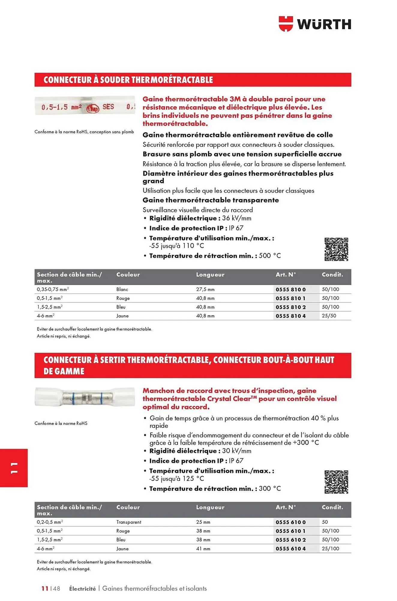 Catalogue Würth du 12 mai au 31 décembre 2025 - Catalogue page 1492