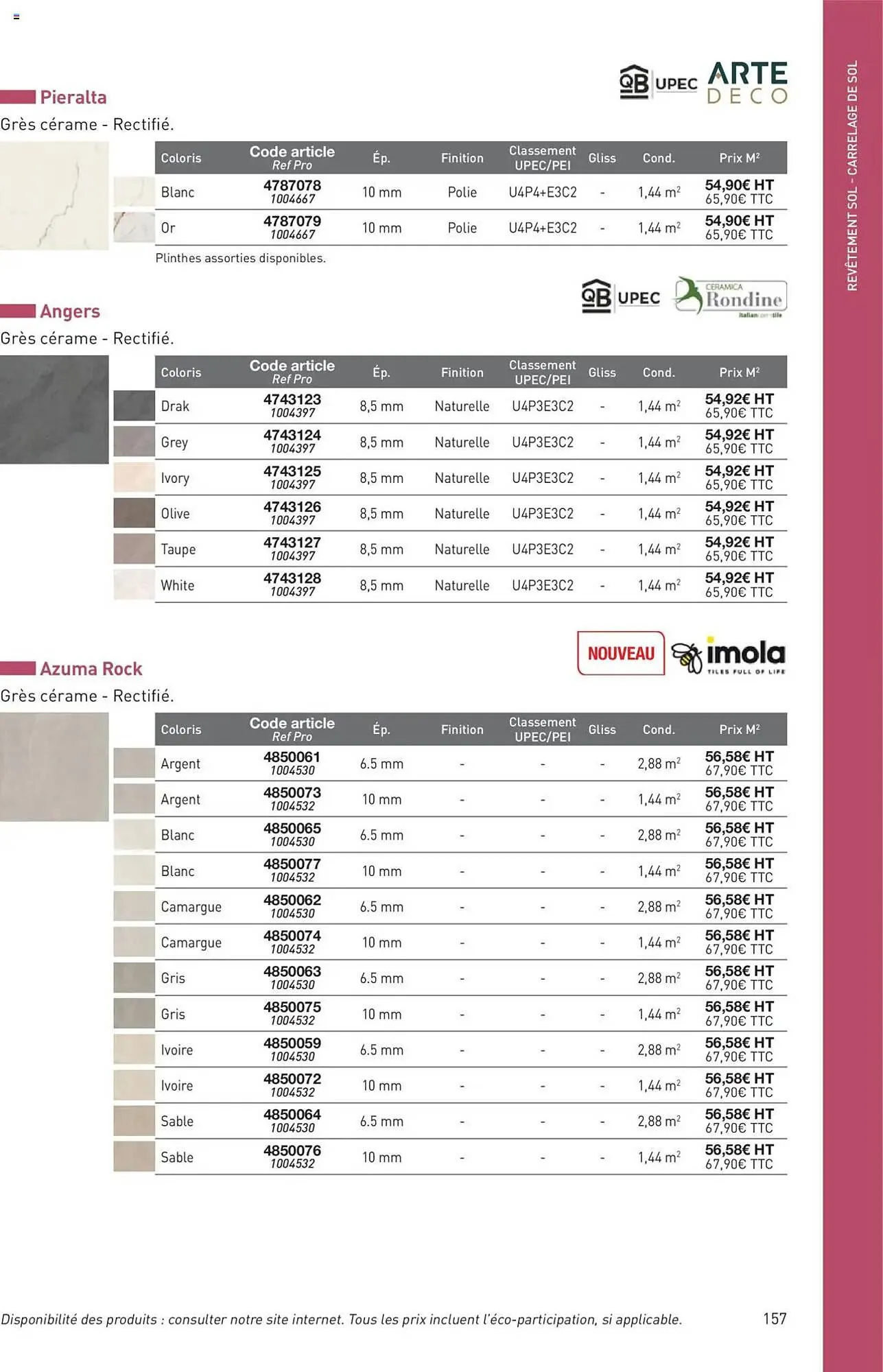 Catalogue Point P du 11 juillet au 31 décembre 2025 - Catalogue page 157