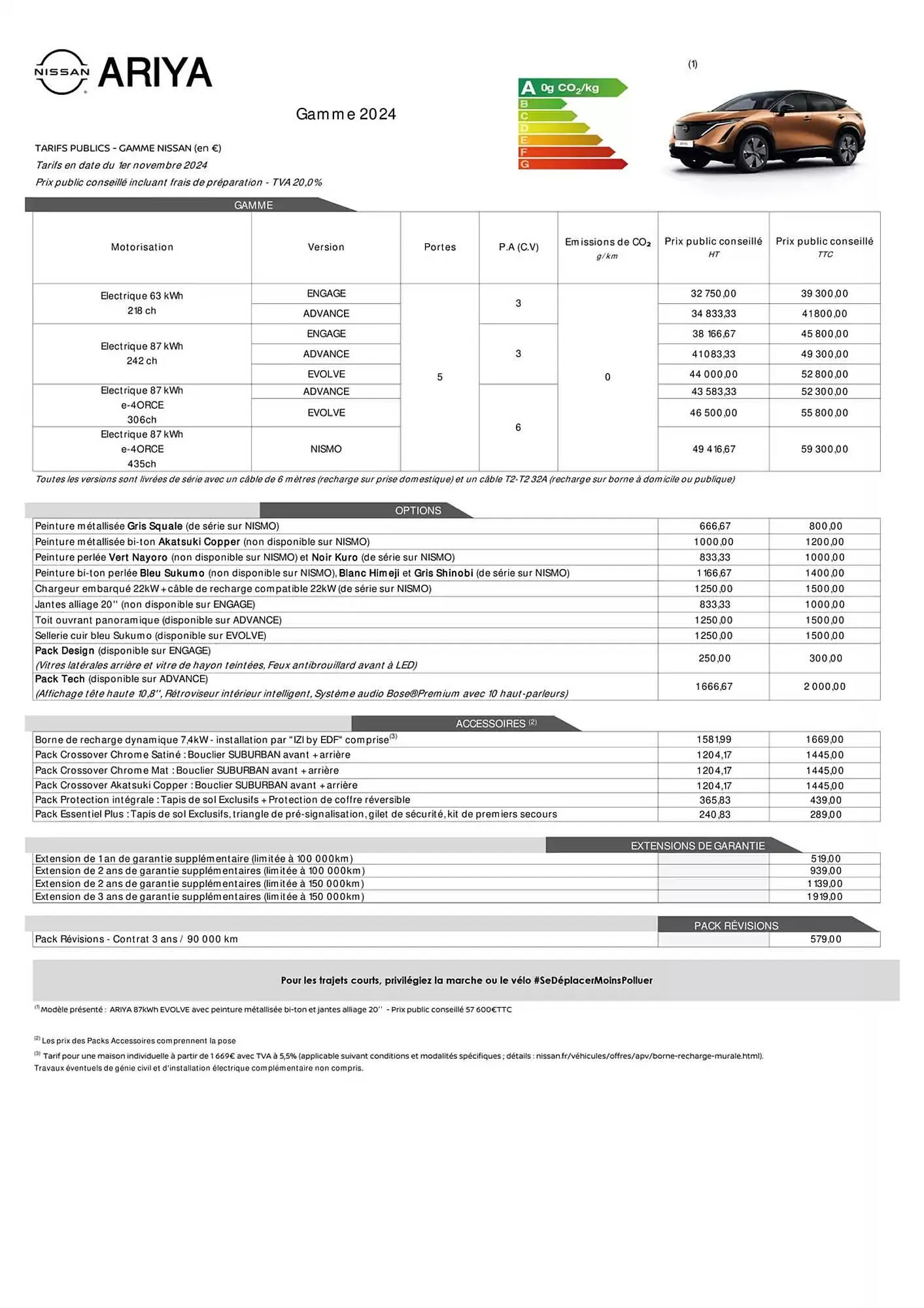 Catalogue Nissan du 7 mars au 7 mars 2026 - Catalogue page 16