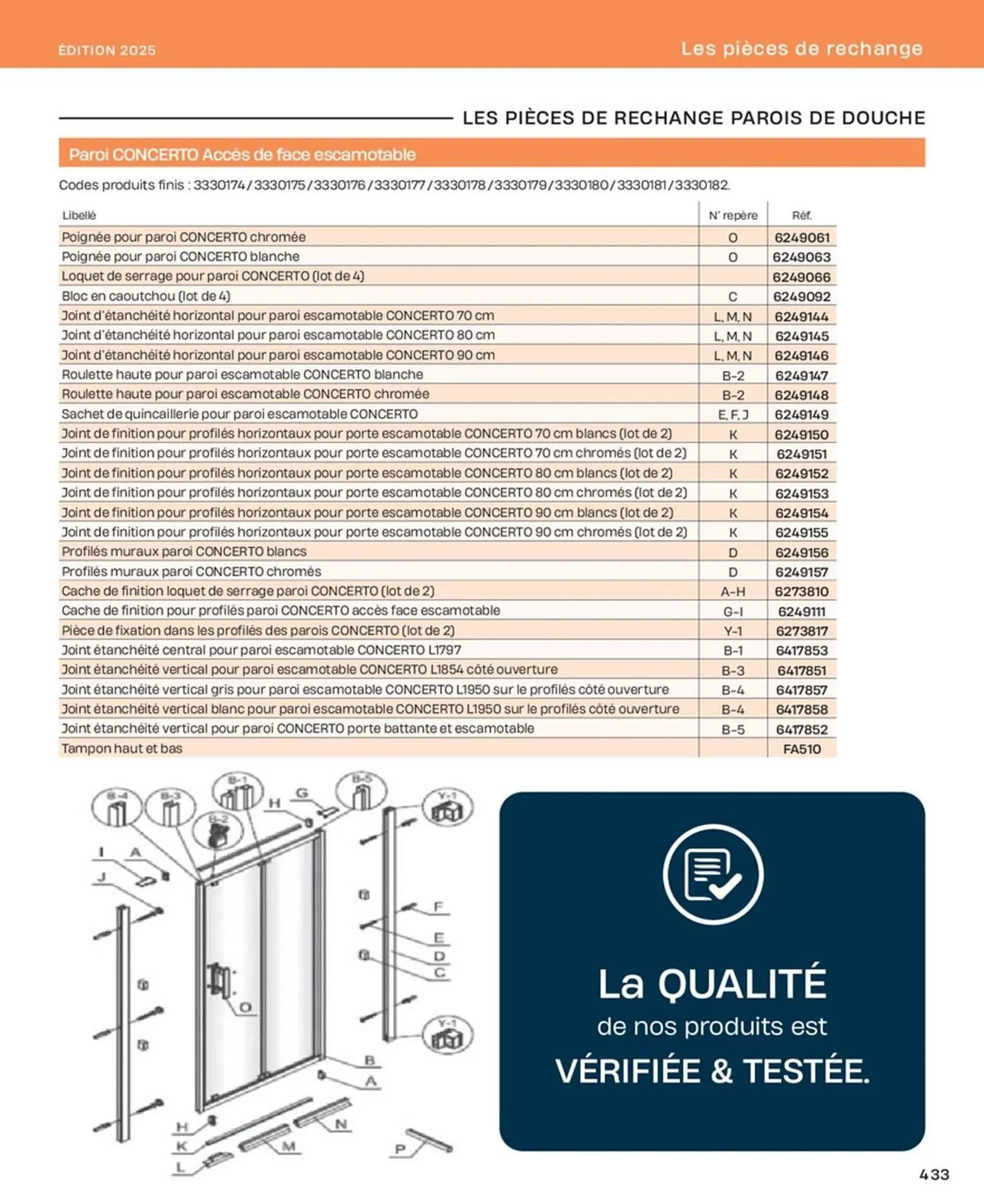 Catalogue Cedeo du 10 octobre au 31 décembre 2025 - Catalogue page 433
