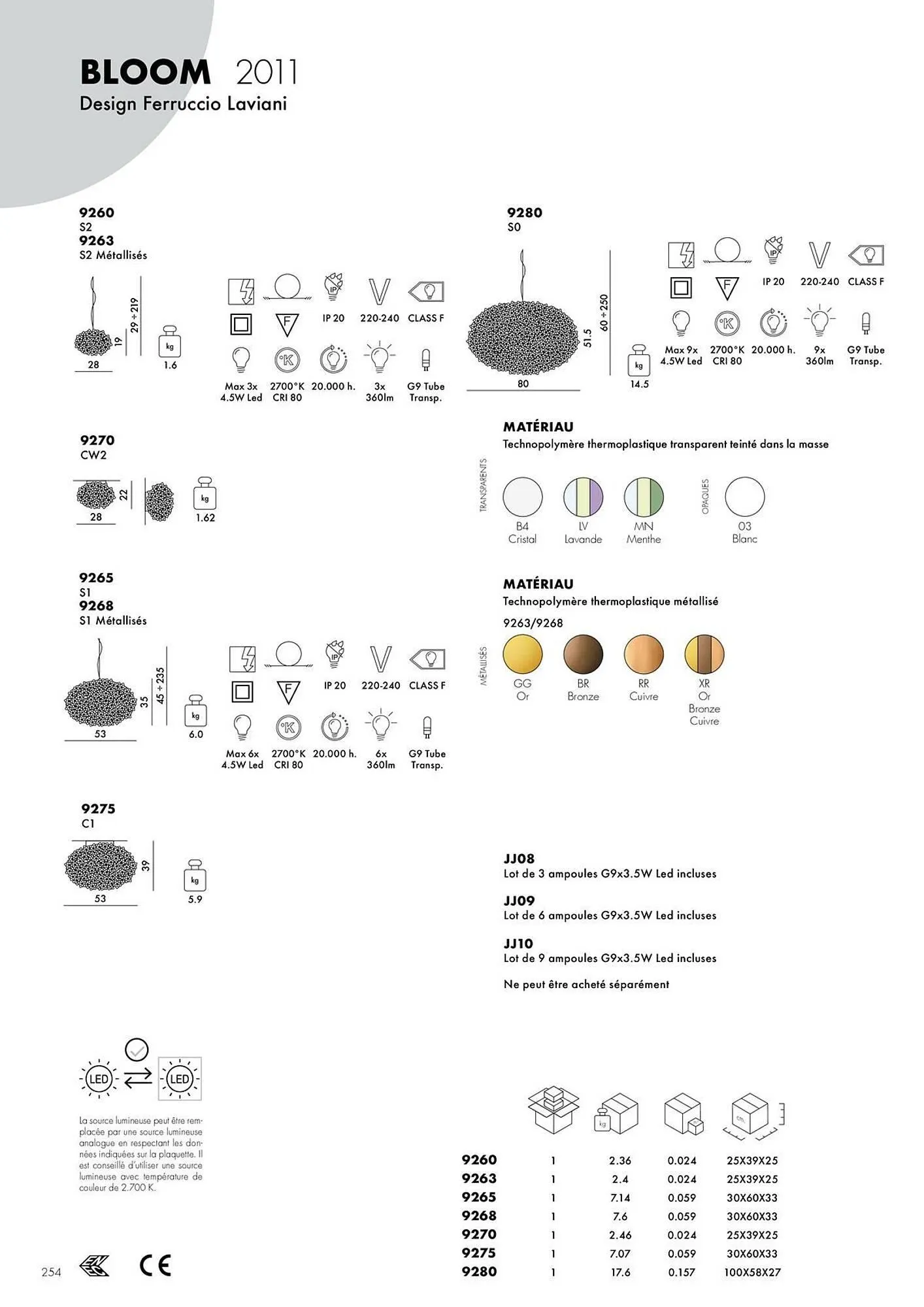 Catalogue Kartell du 4 février au 31 décembre 2026 - Catalogue page 256