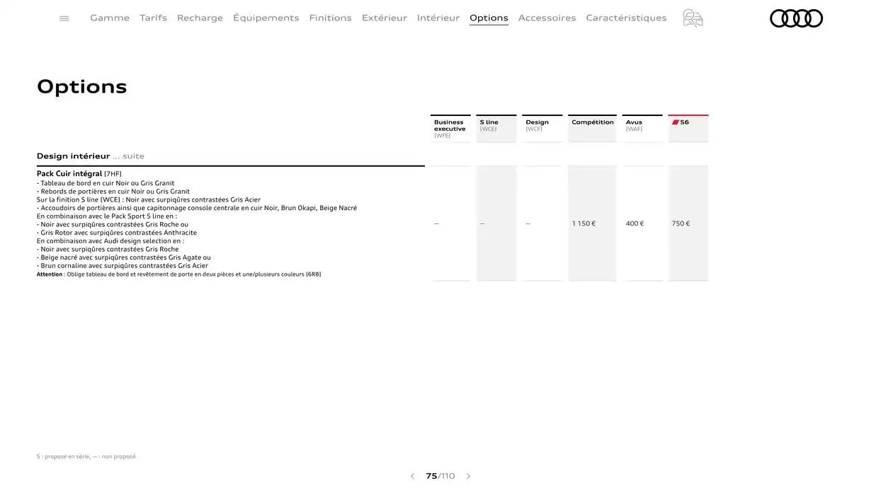 A6 du 7 janvier au 31 janvier 2026 - Catalogue page 75