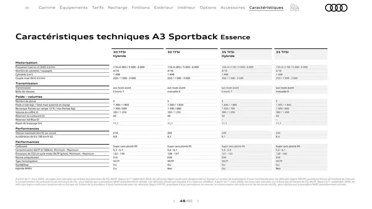 A3 du 7 janvier au 31 janvier 2026 - Catalogue page 48