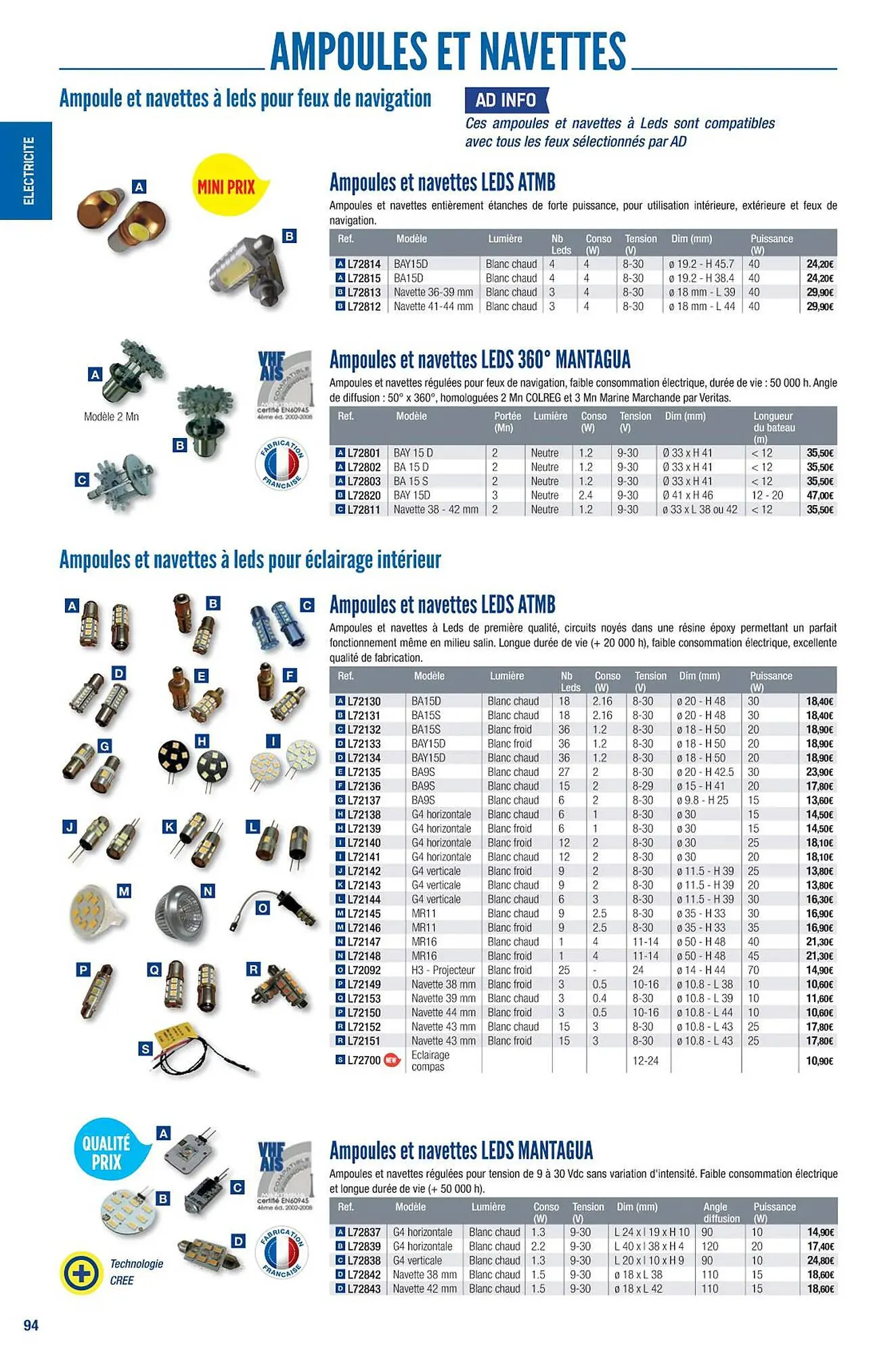 Catalogue Accastillage Diffusion du 1 mars au 31 décembre 2023 - Catalogue page 96