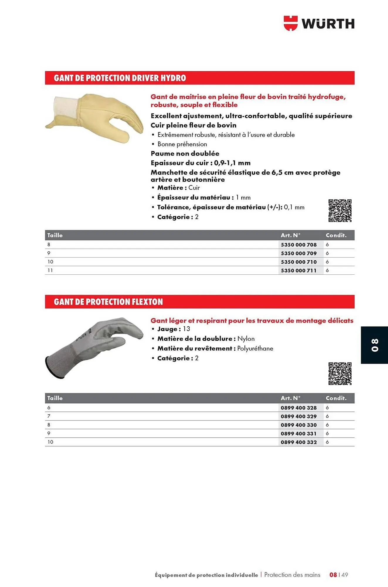 Catalogue Würth du 12 mai au 31 décembre 2025 - Catalogue page 1245