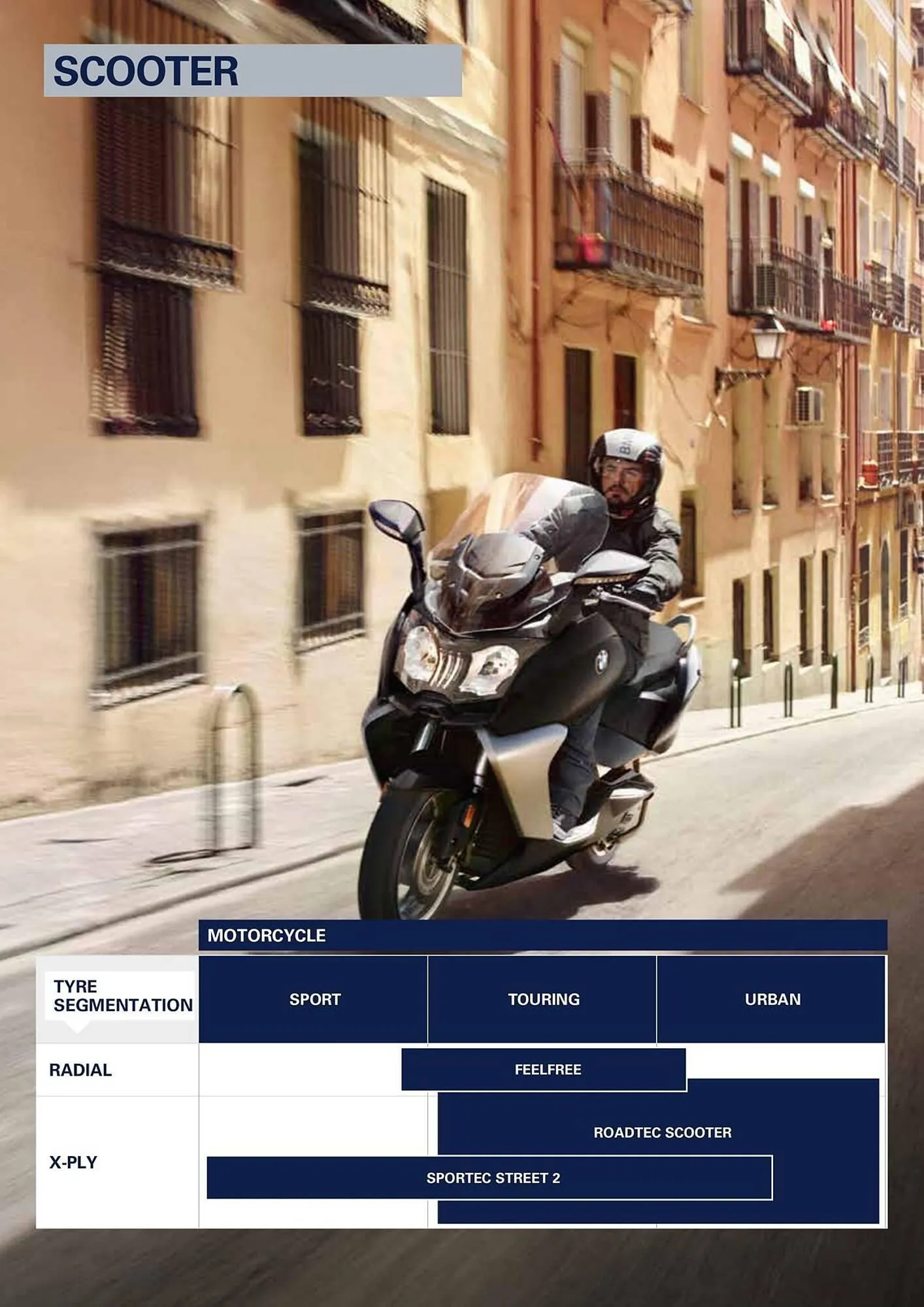 Catalogue Bihr du 10 septembre au 31 décembre 2025 - Catalogue page 50