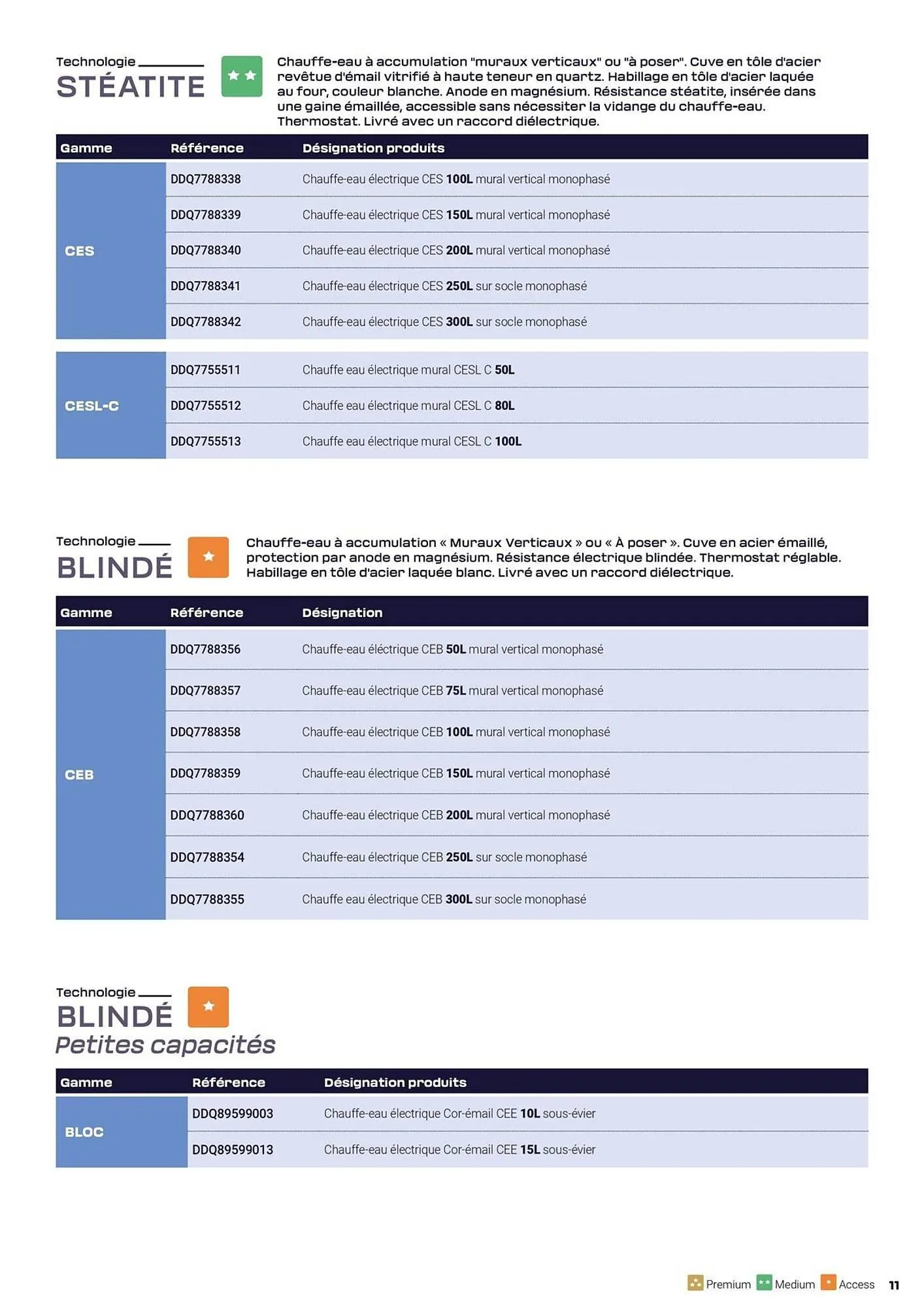 Catalogue Rexel du 5 juin au 31 décembre 2025 - Catalogue page 11