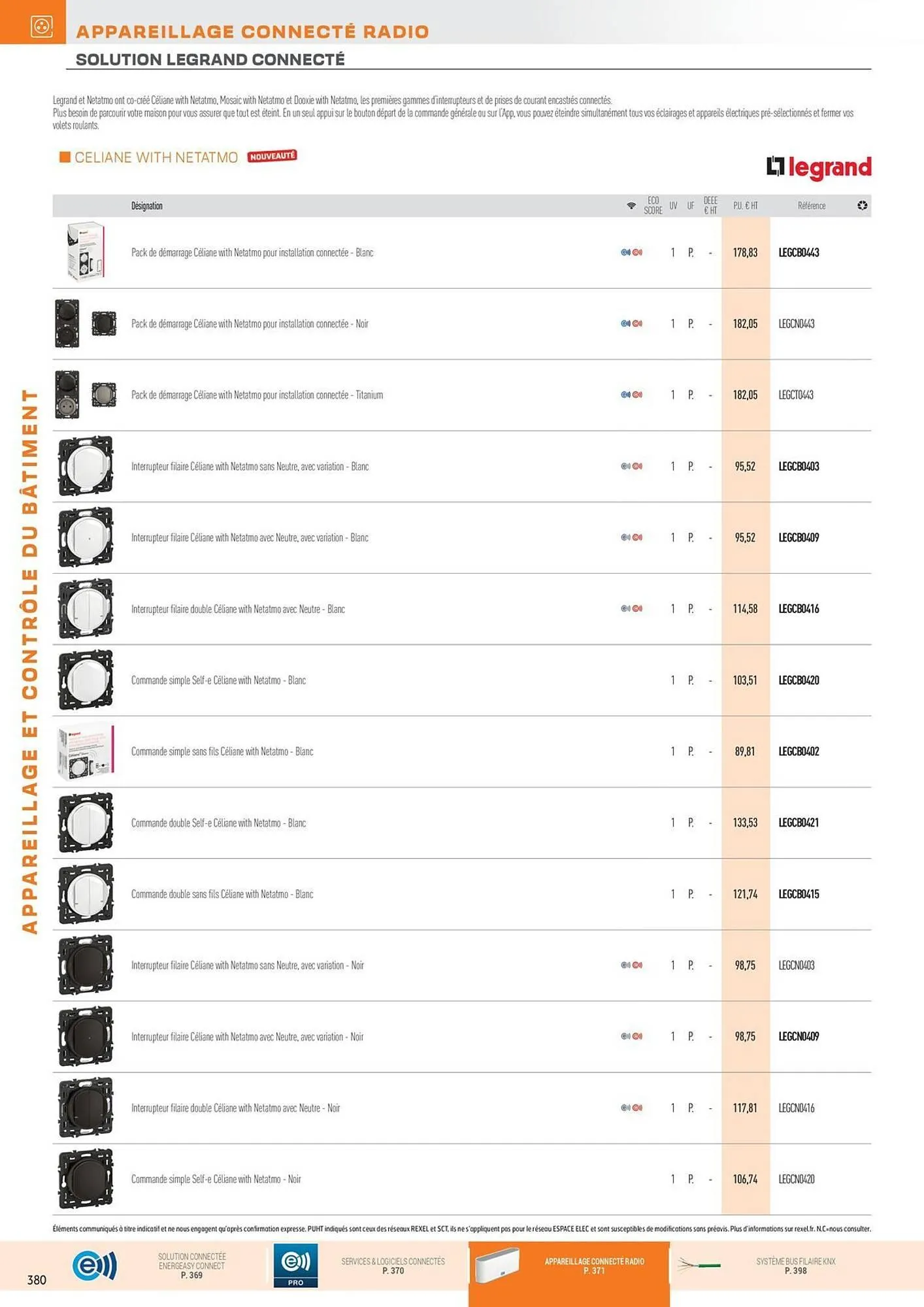 Catalogue Rexel du 31 octobre au 31 décembre 2025 - Catalogue page 14