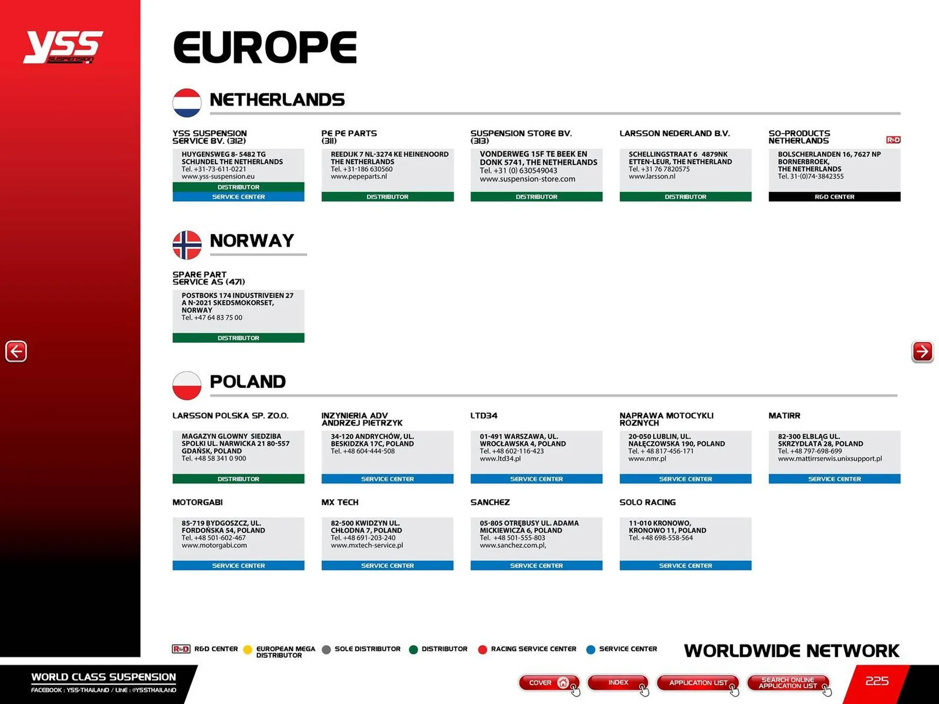 Catalogue Bihr du 23 mai au 31 décembre 2025 - Catalogue page 227