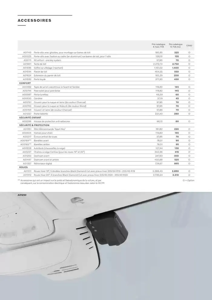 VOLVO EX40 FULLY ELECTRIC du 7 janvier au 31 décembre 2025 - Catalogue page 23
