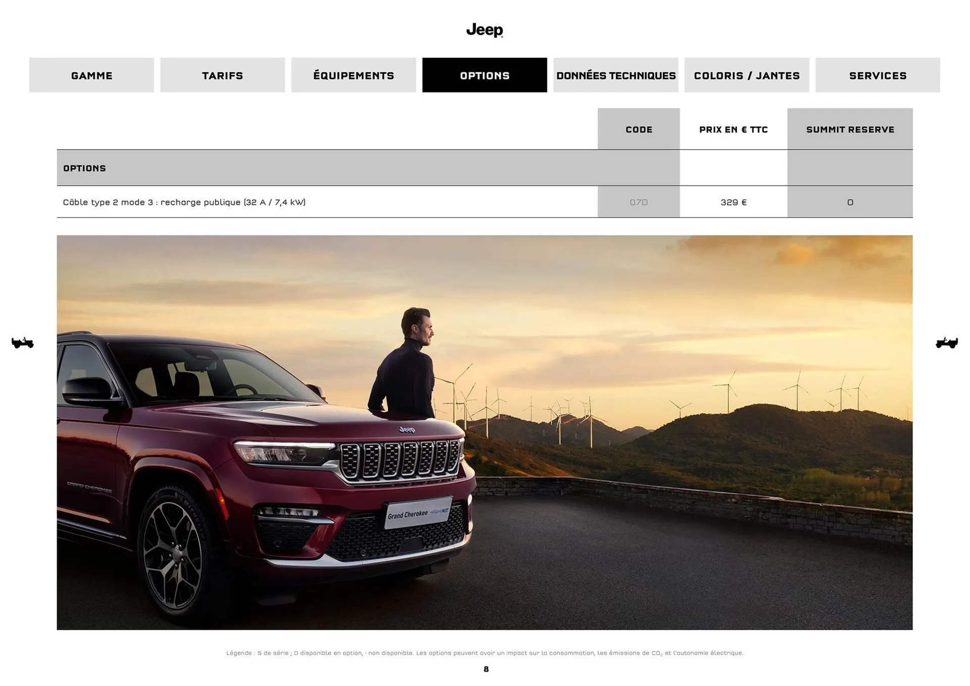 Catalogue Jeep du 8 septembre au 30 septembre 2026 - Catalogue page 8