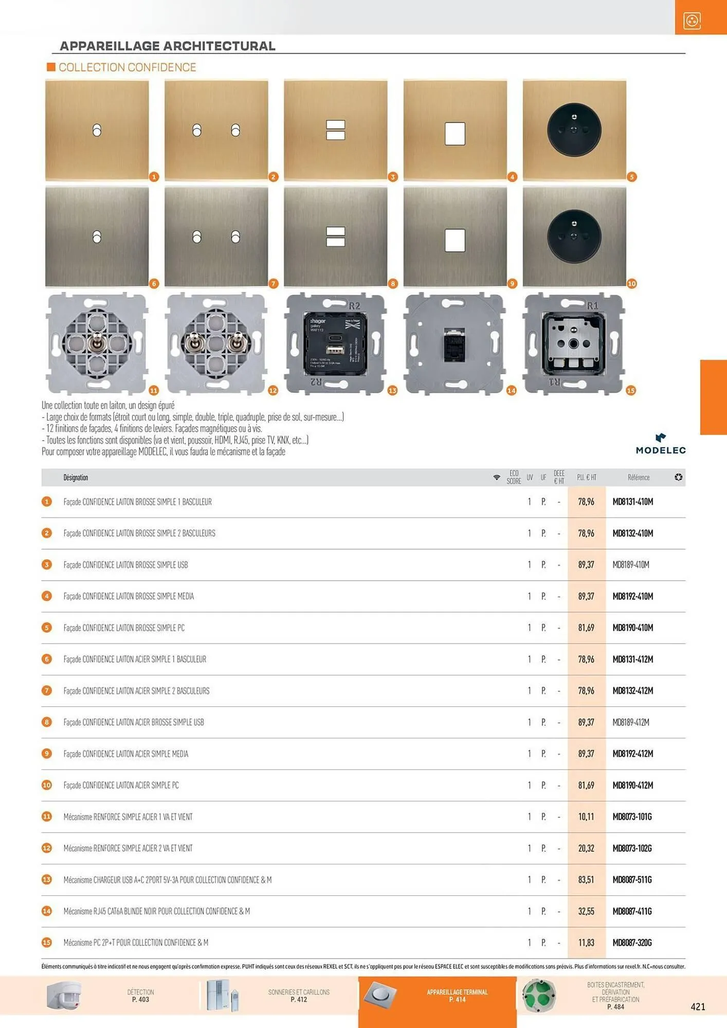 Catalogue Rexel du 31 octobre au 31 décembre 2025 - Catalogue page 55