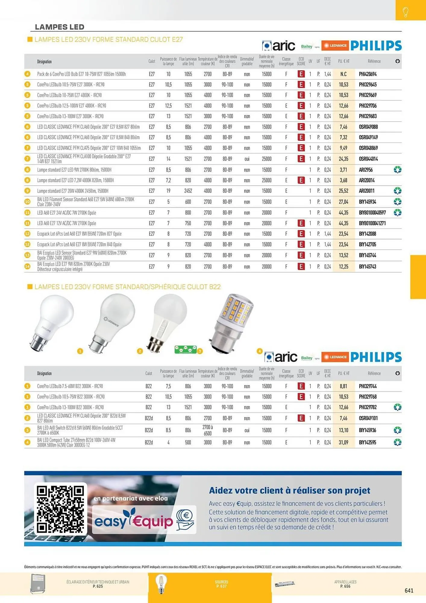 Catalogue Rexel du 31 octobre au 31 décembre 2025 - Catalogue page 137