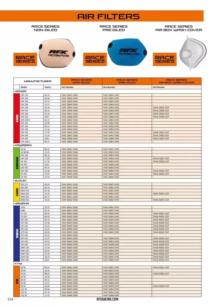 RFX 2025 du 10 février au 31 décembre 2025 - Catalogue page 154