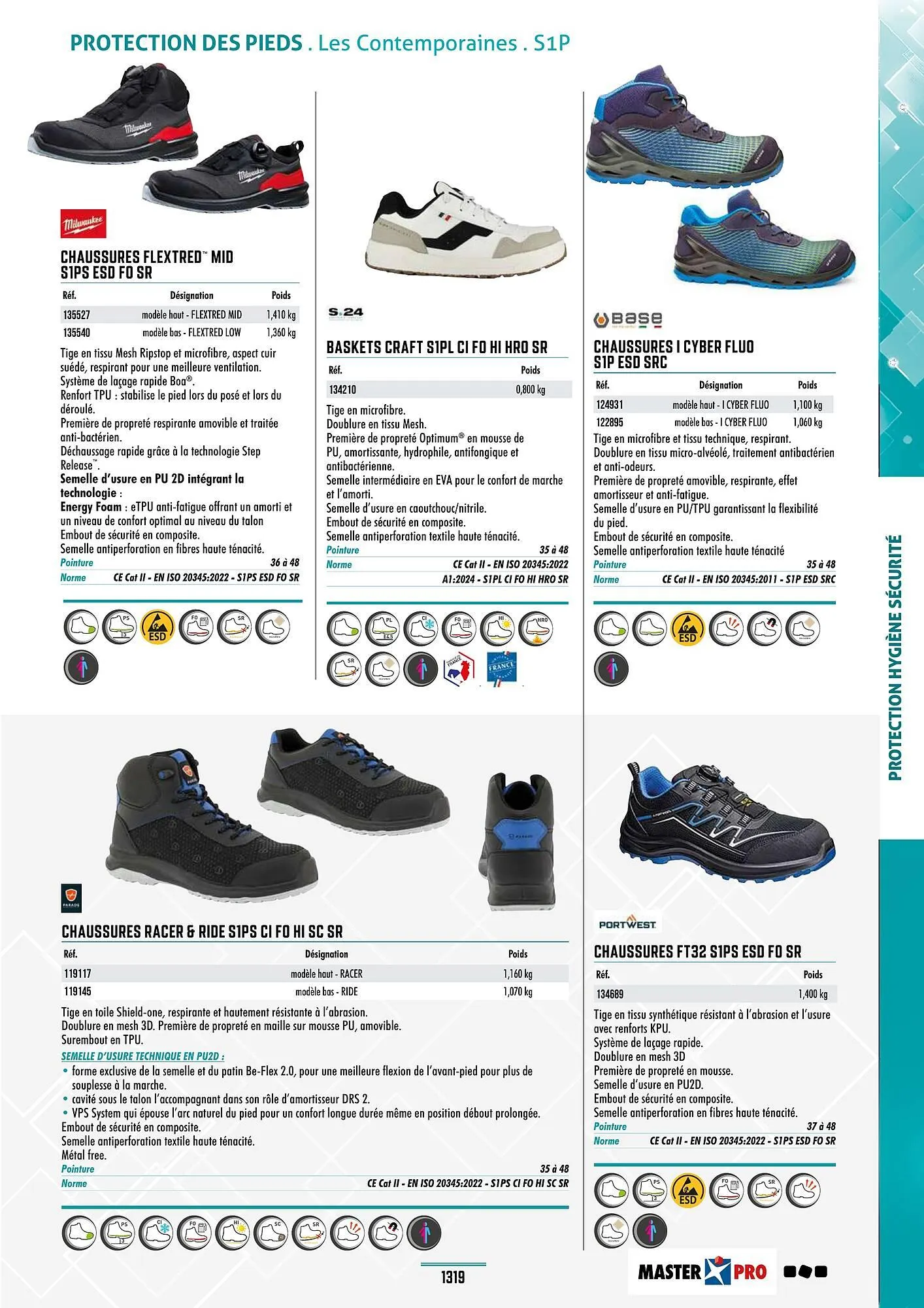 Catalogue Master Pro du 28 janvier au 30 décembre 2028 - Catalogue page 1323