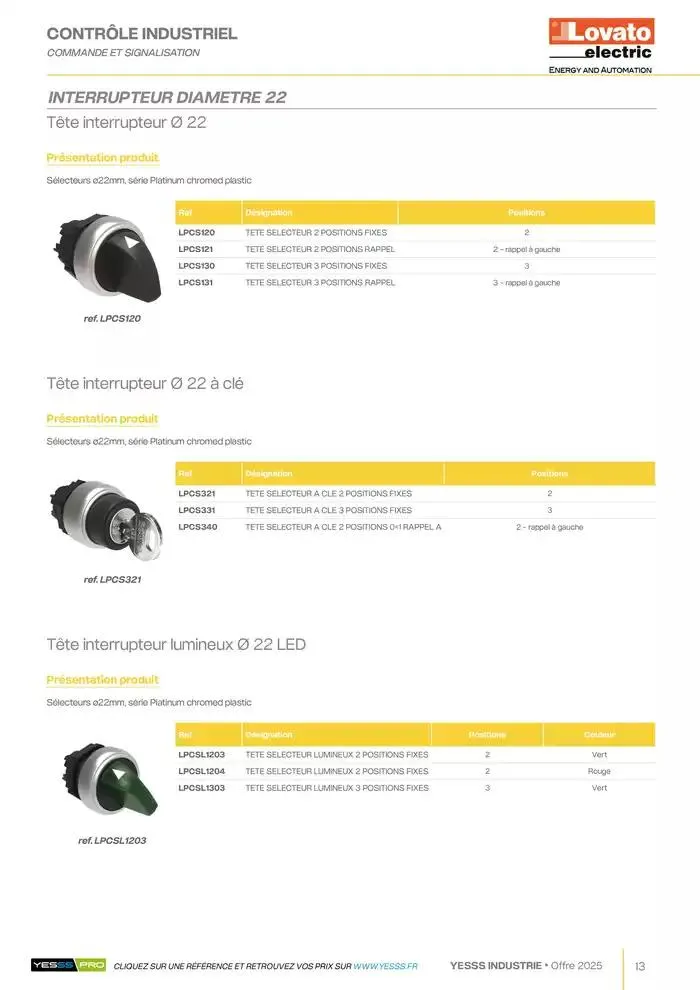 Industrie 2025 du 28 janvier au 31 décembre 2025 - Catalogue page 15