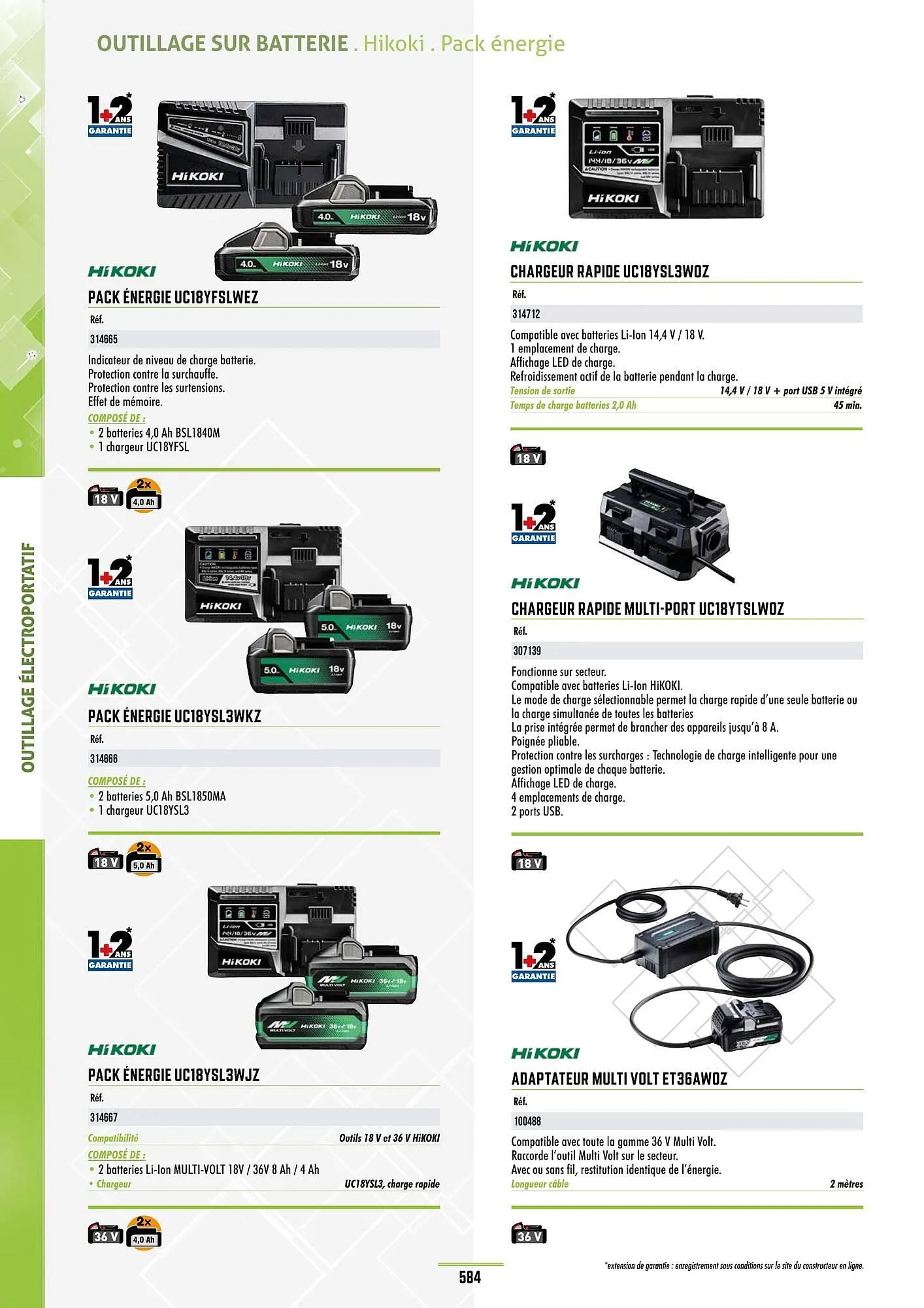 Catalogue Master Pro du 28 janvier au 30 décembre 2028 - Catalogue page 588