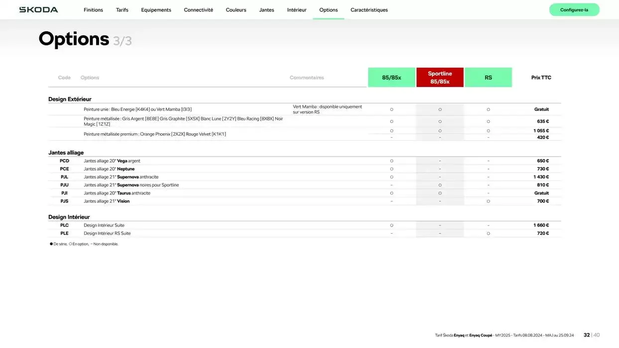 Enyaq SUV Version 85 du 6 novembre au 6 novembre 2025 - Catalogue page 32