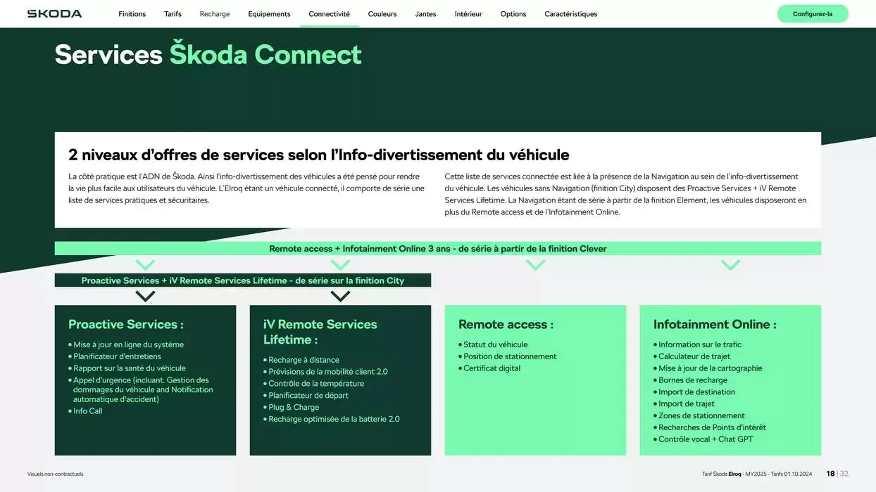 Elroq 50 du 15 octobre au 15 octobre 2025 - Catalogue page 18