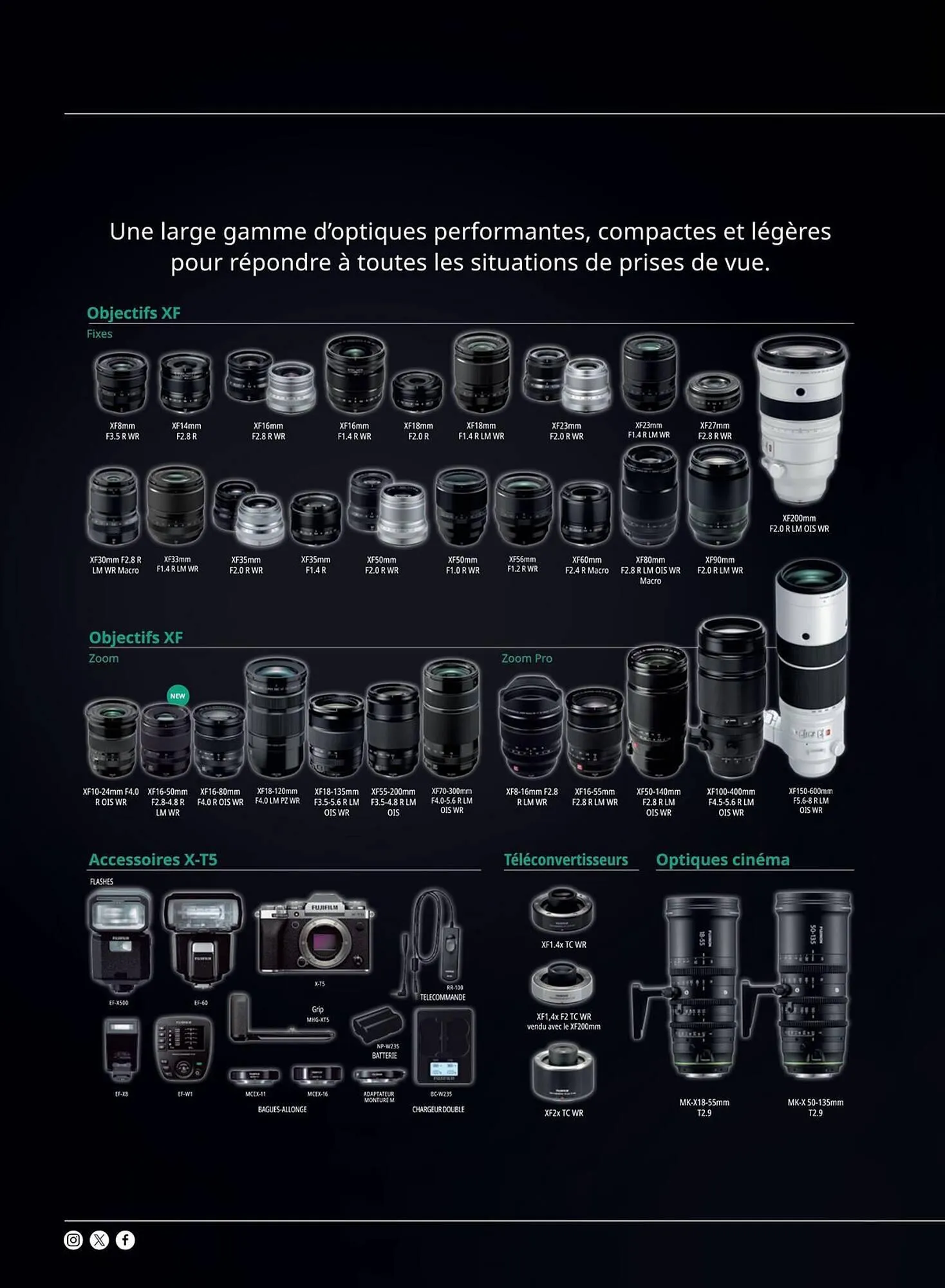 Catalogue Camara du 2 juillet au 31 décembre 2025 - Catalogue page 46