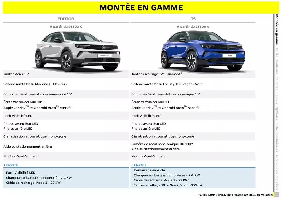 Opel Nouveau Mokka du 5 mars au 5 mars 2026 - Catalogue page 2