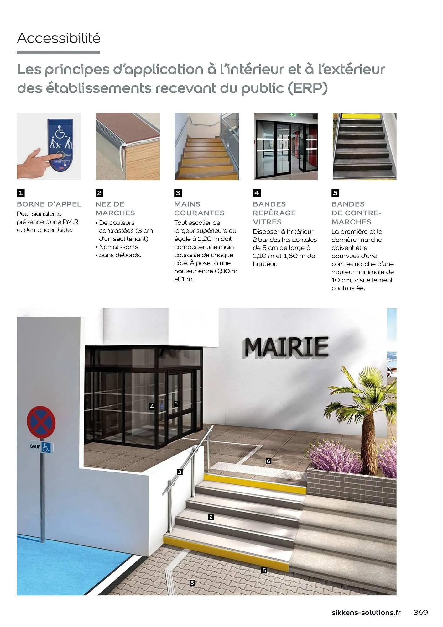 Catalogue Sikkens Solution du 1 janvier au 28 décembre 2025 - Catalogue page 308