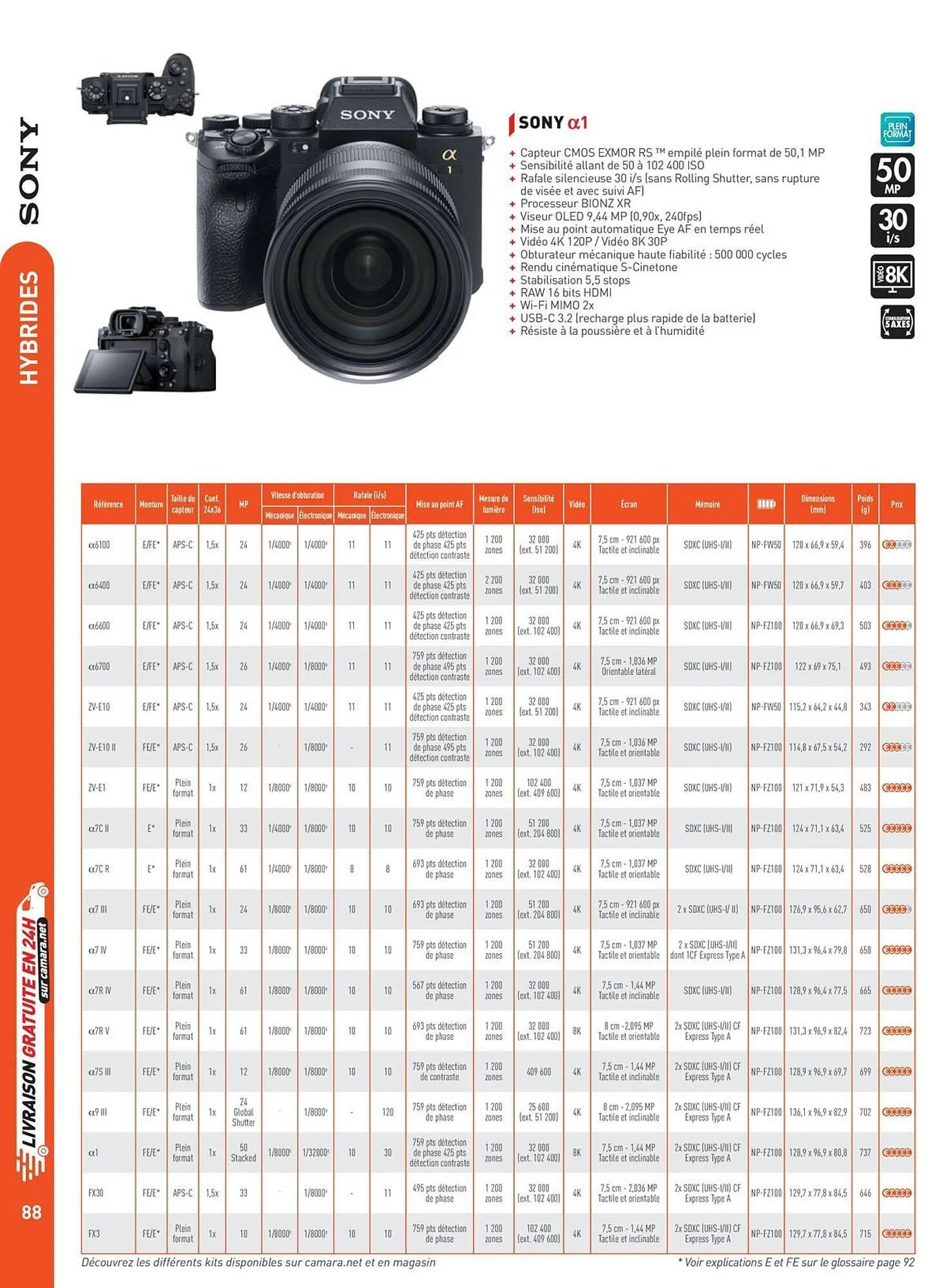 Catalogue Camara du 2 juillet au 31 décembre 2025 - Catalogue page 88