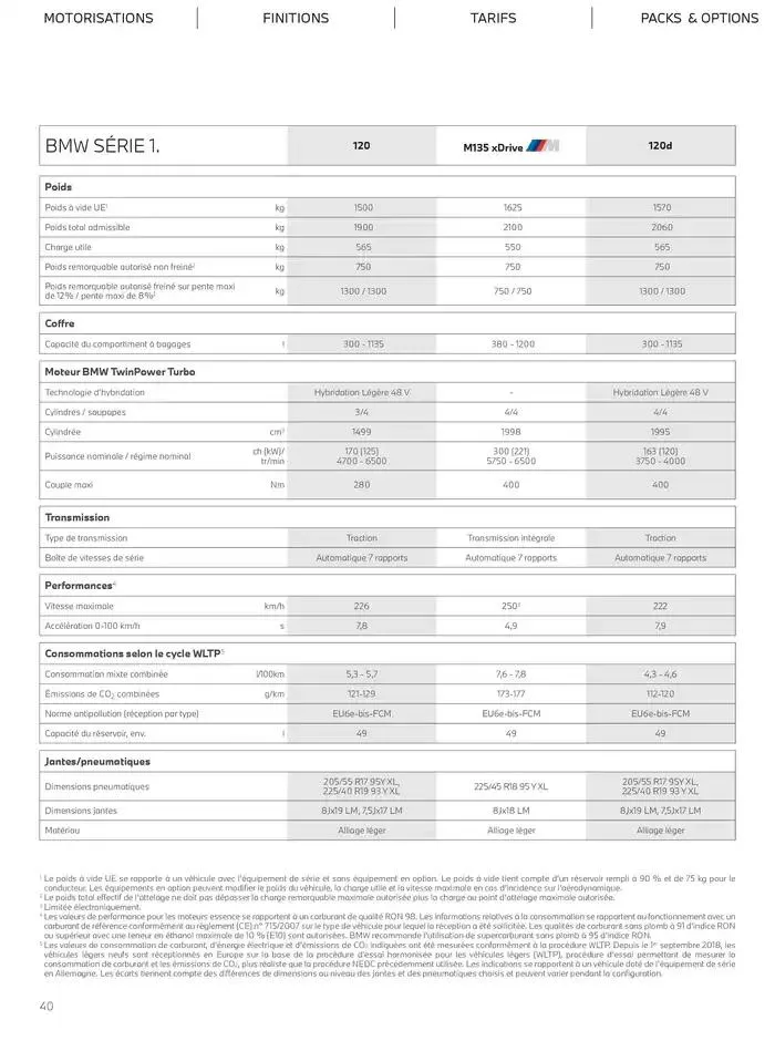 The new 1 du 4 novembre au 4 novembre 2025 - Catalogue page 40