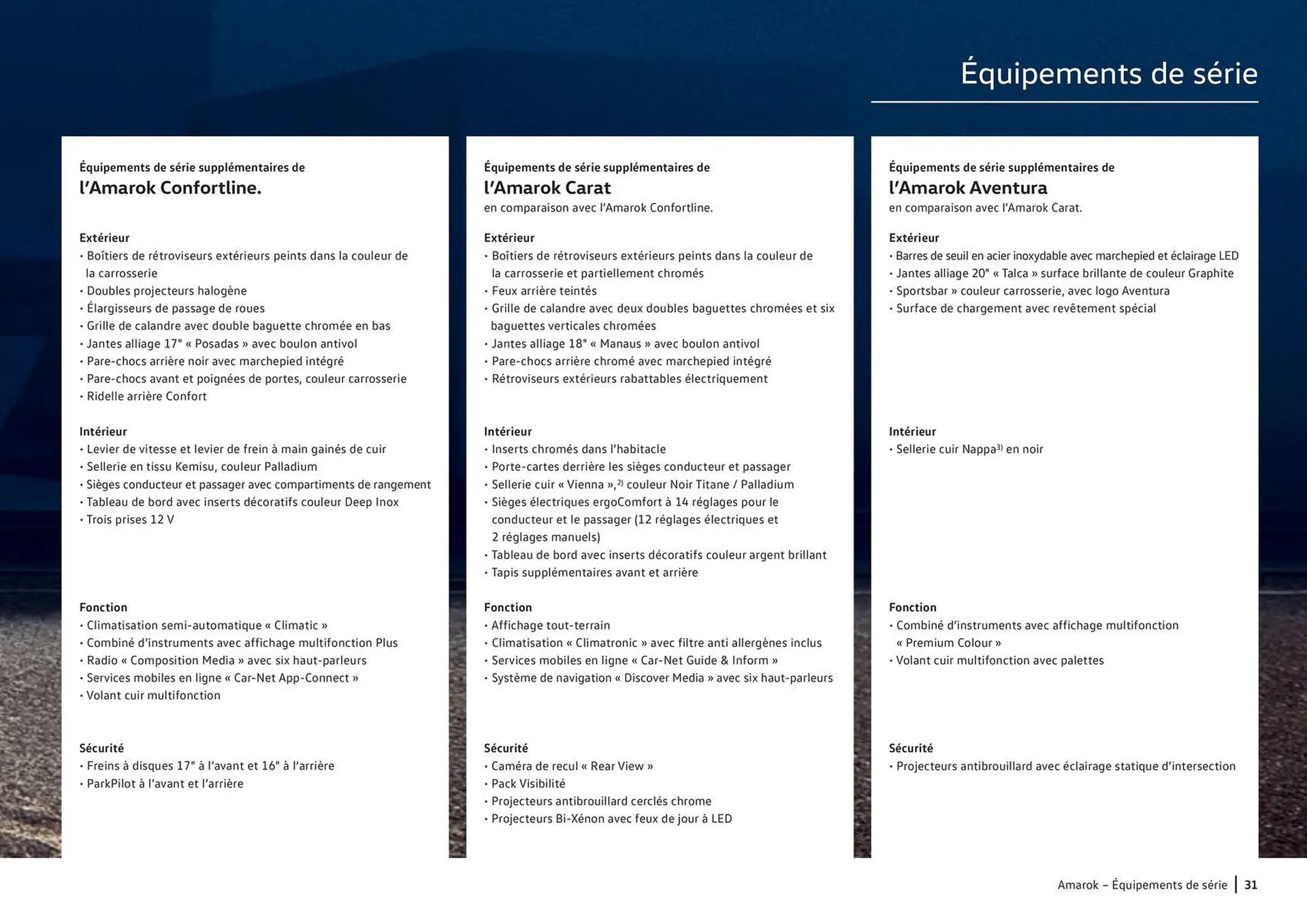 Catalogue Volkswagen du 2 octobre au 2 octobre 2026 - Catalogue page 31