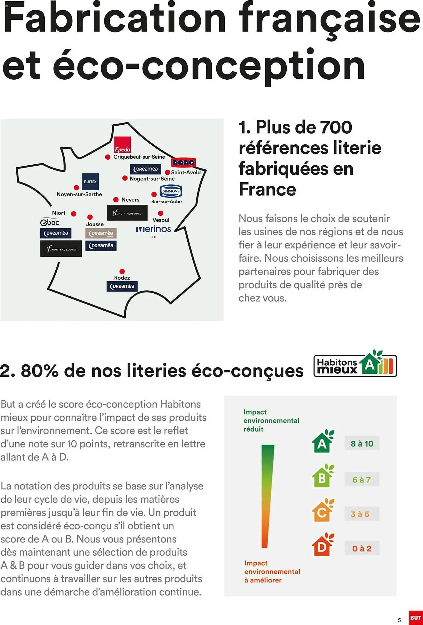 Catalogue BUT du 15 décembre au 23 février 2026 - Catalogue page 5