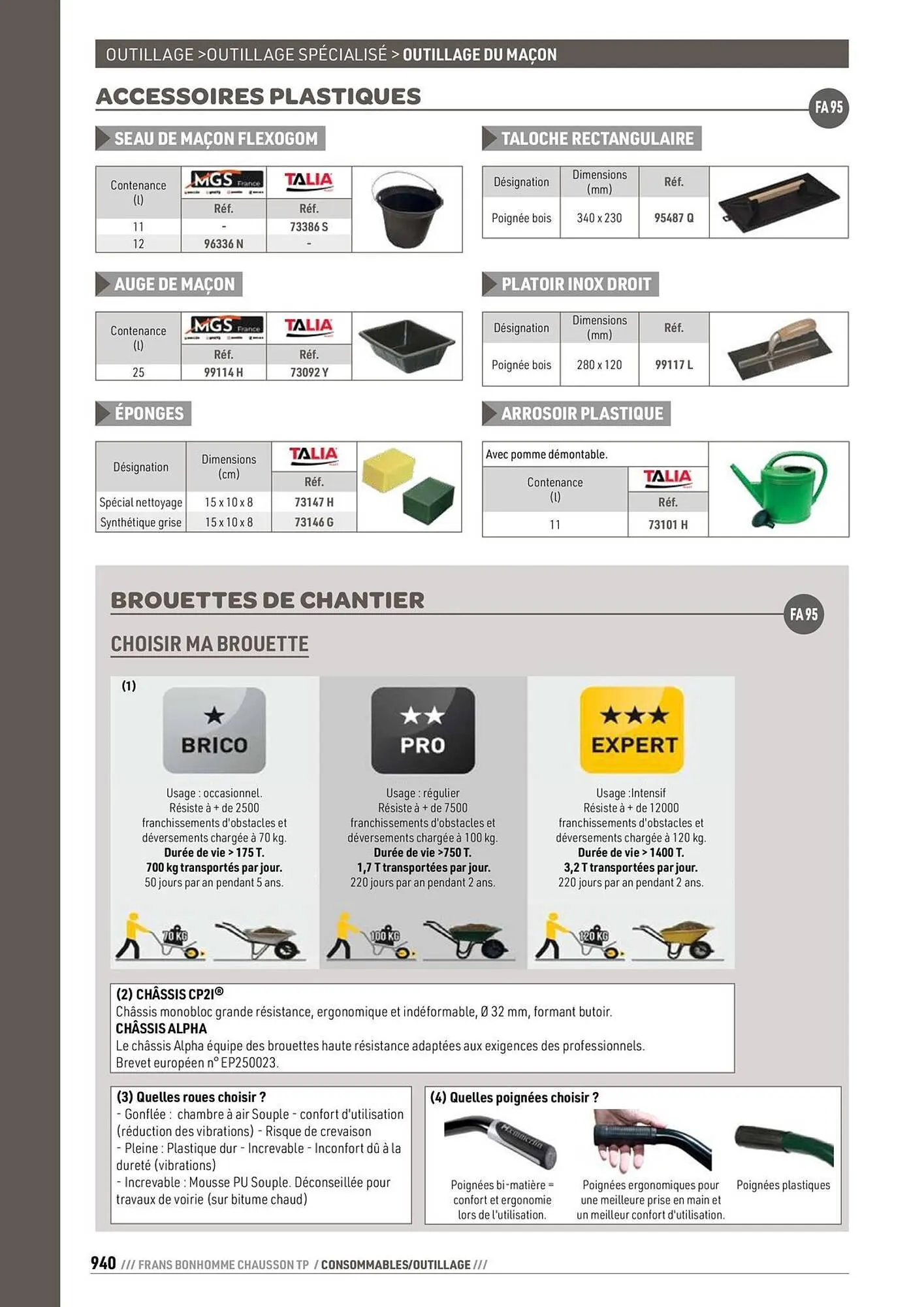 Catalogue Chausson Matériaux du 24 septembre au 31 décembre 2025 - Catalogue page 940