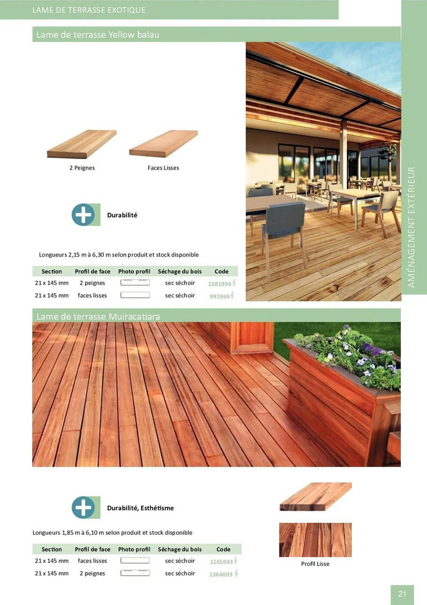 Catalogue Doras du 2 avril au 31 août 2025 - Catalogue page 65