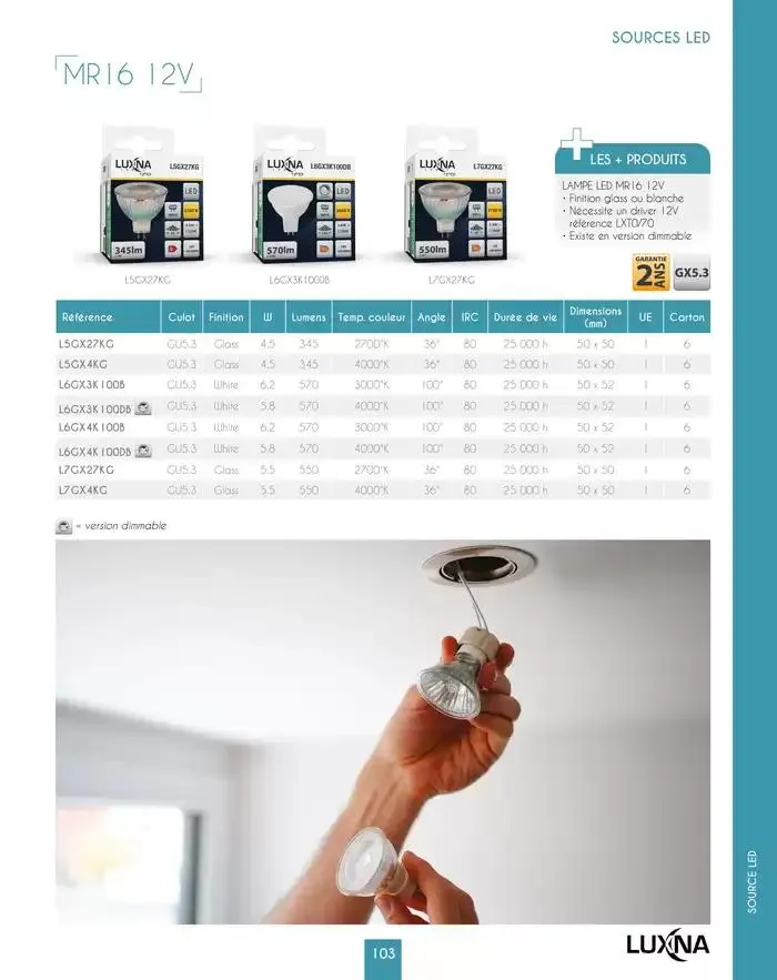 LUXNA 2025 du 1 janvier au 31 décembre 2026 - Catalogue page 105