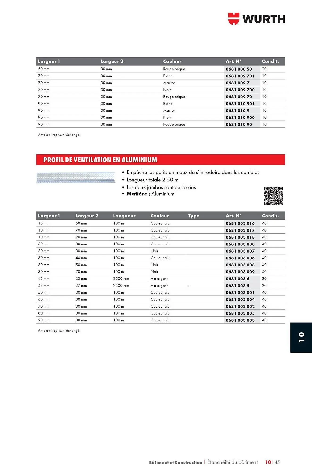 Catalogue Würth du 12 mai au 31 décembre 2025 - Catalogue page 1427