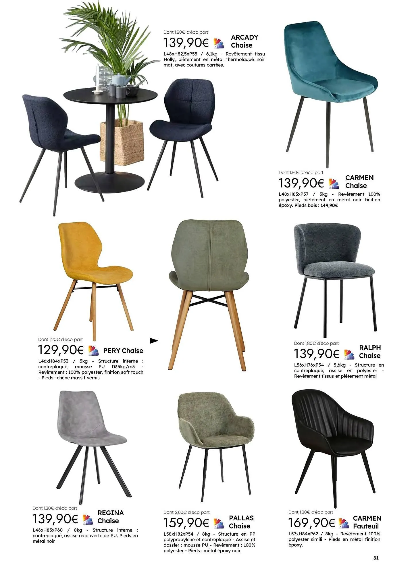 Catalogue Fly du 6 novembre au 31 décembre 2025 - Catalogue page 81