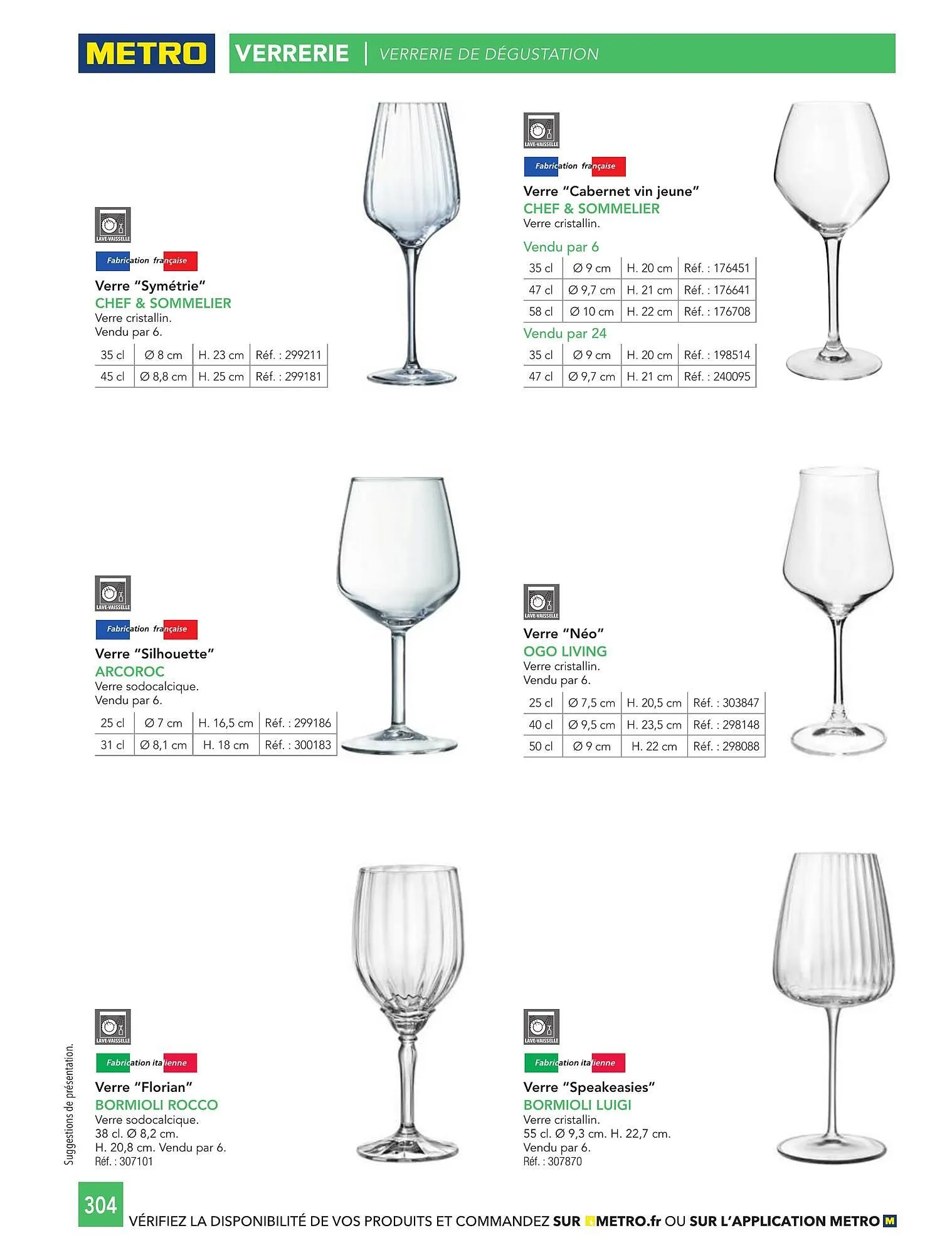 Catalogue METRO du 1 janvier au 31 décembre 2026 - Catalogue page 304