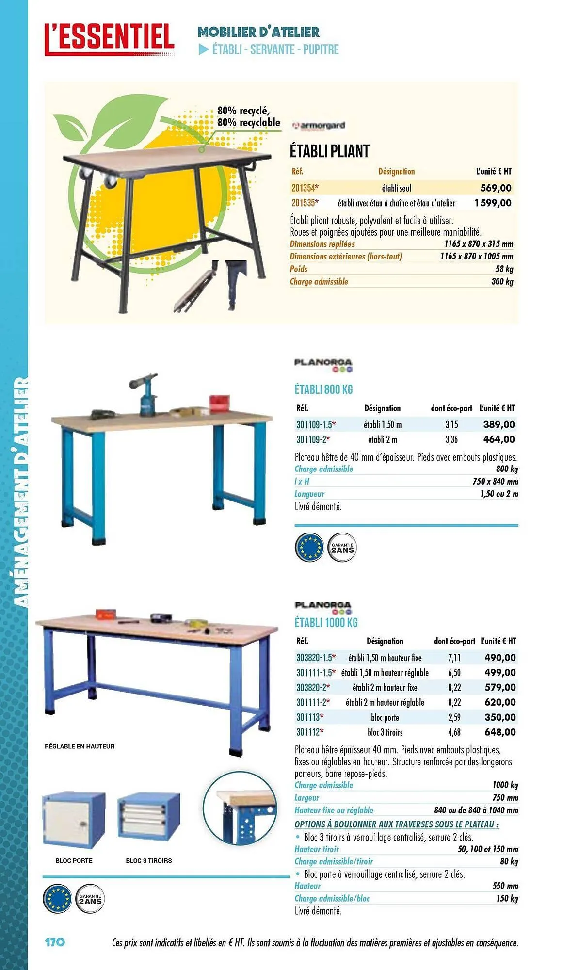 Catalogue Master Pro du 3 janvier au 31 décembre 2025 - Catalogue page 172
