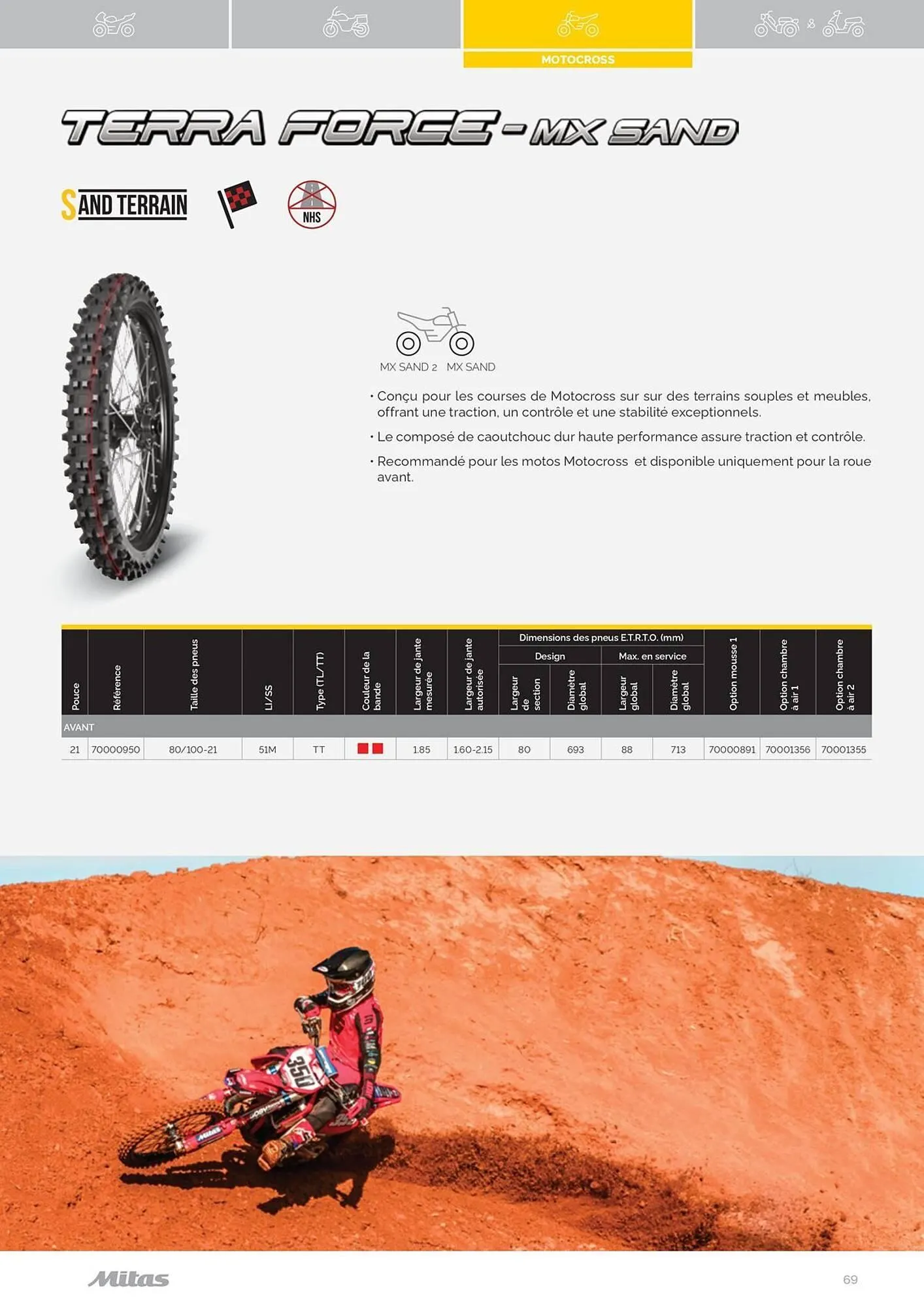 Catalogue Bihr du 17 juillet au 31 décembre 2025 - Catalogue page 69