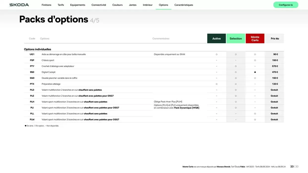 Fabia Selection 1.0 TSI 95ch BVM du 9 octobre au 30 juin 2025 - Catalogue page 23