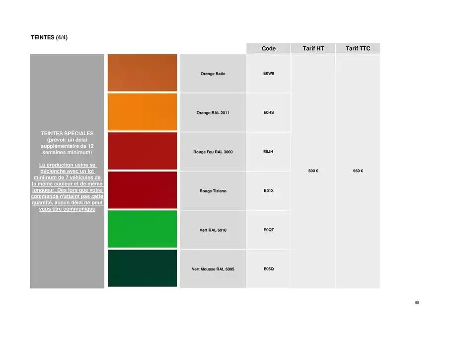 Opel Movano du 25 avril au 25 avril 2026 - Catalogue page 55