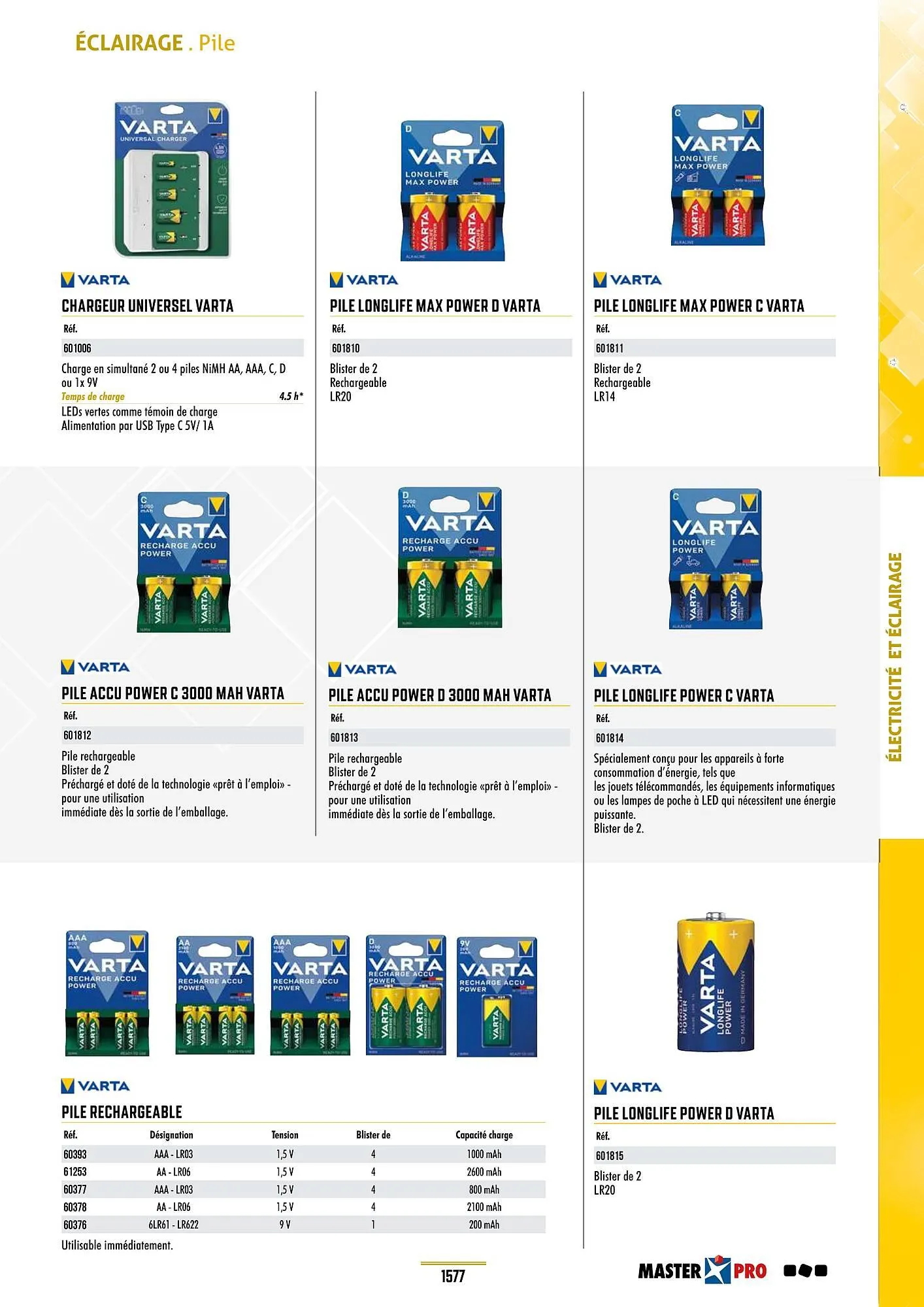 Catalogue Master Pro du 28 janvier au 30 décembre 2028 - Catalogue page 1581