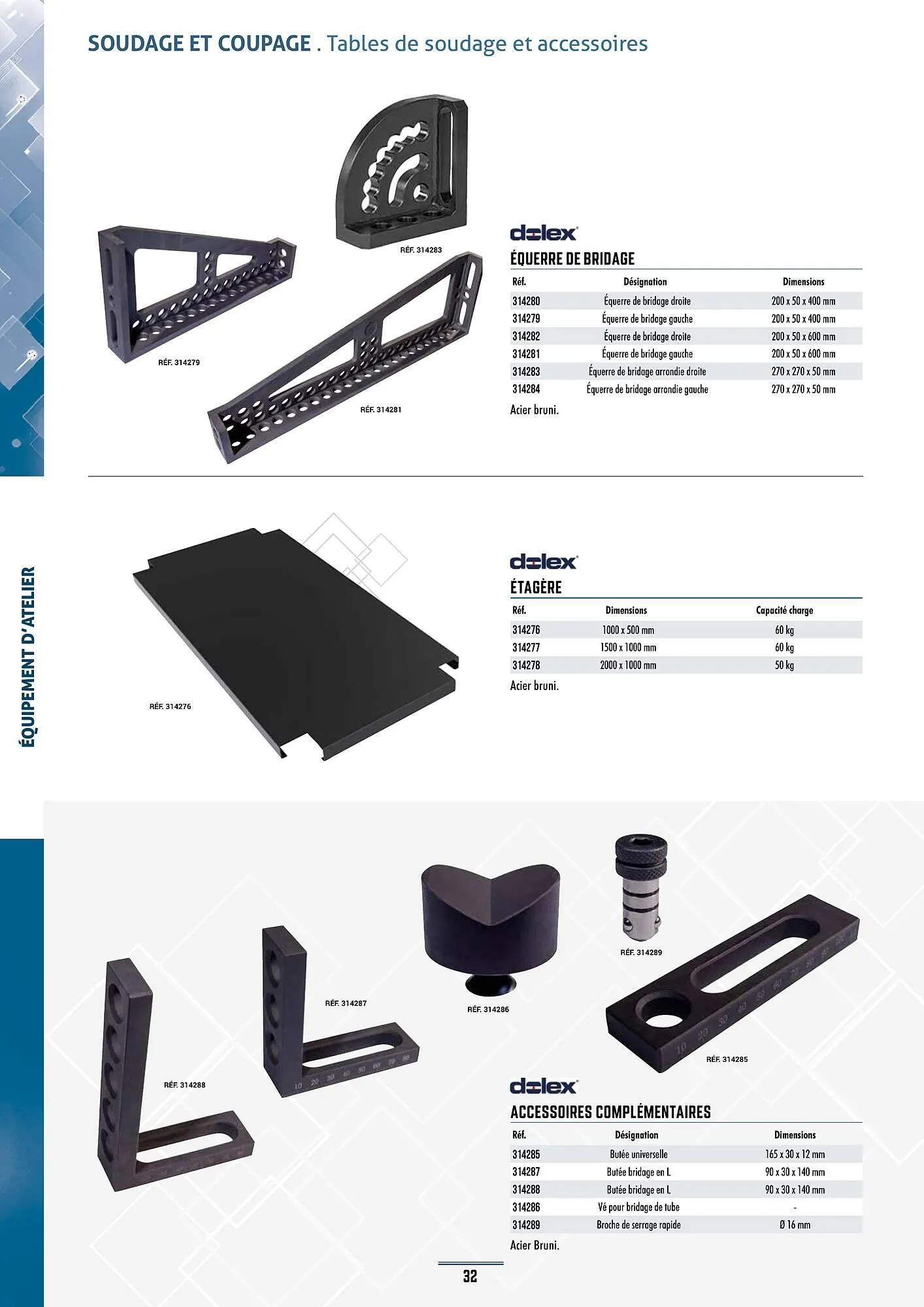 Catalogue Master Pro du 28 janvier au 30 décembre 2028 - Catalogue page 36