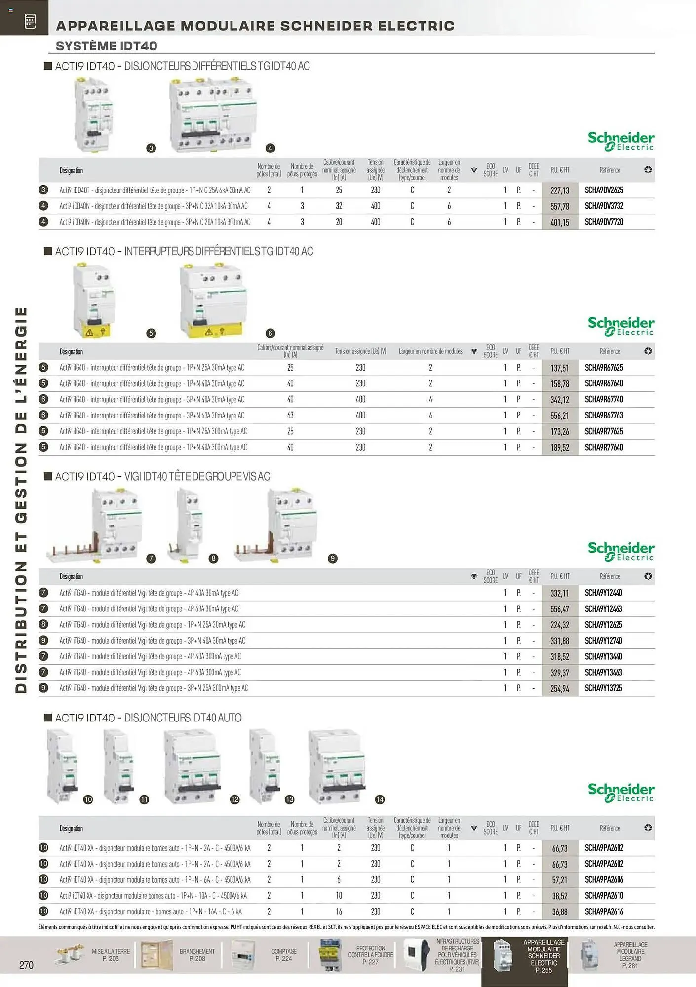 Catalogue Rexel du 18 novembre au 31 décembre 2026 - Catalogue page 71