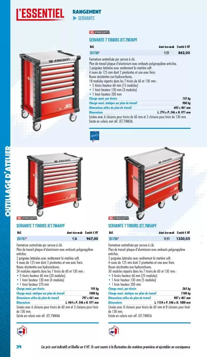 Essentiel Industrie 2025 du 3 janvier au 31 décembre 2025 - Catalogue page 36