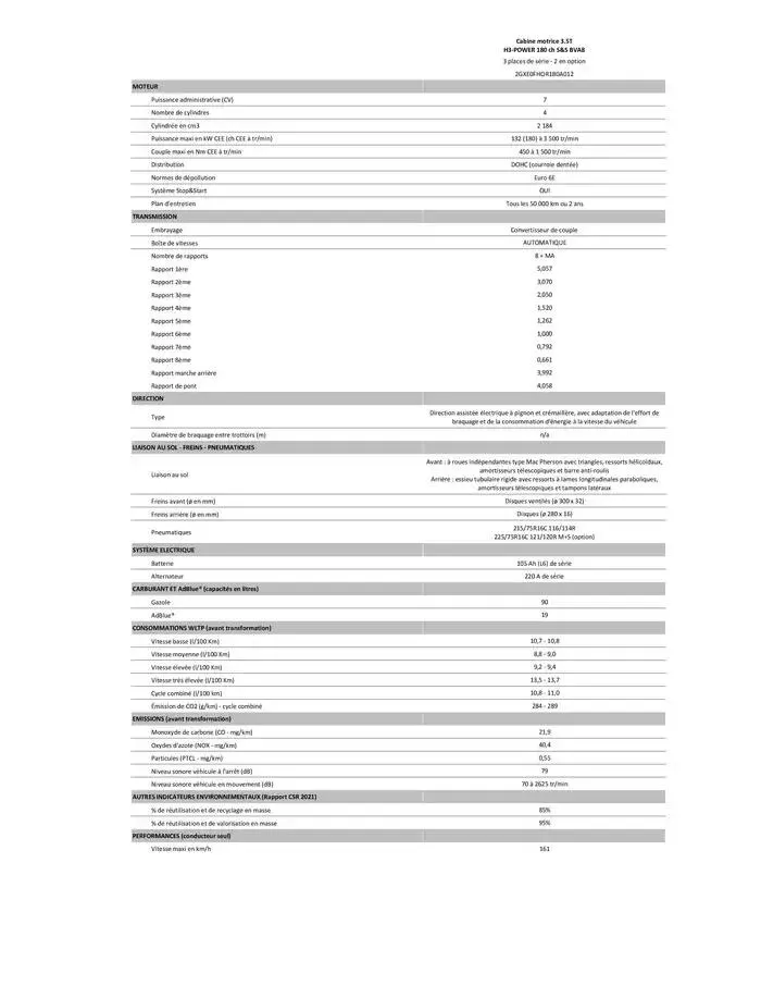 Opel Movano du 4 avril au 4 avril 2026 - Catalogue page 311