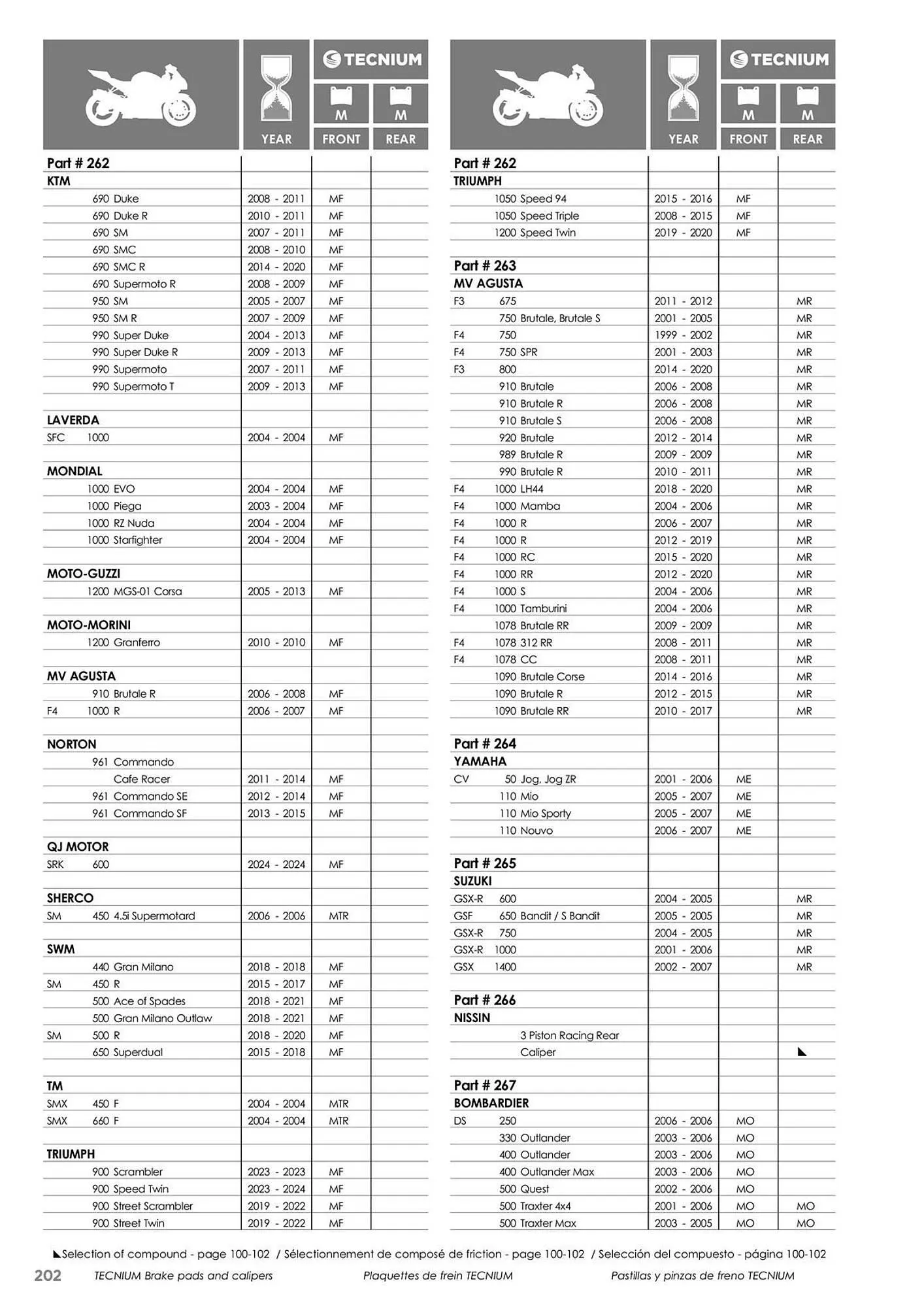 Catalogue Bihr du 23 mai au 31 décembre 2025 - Catalogue page 202