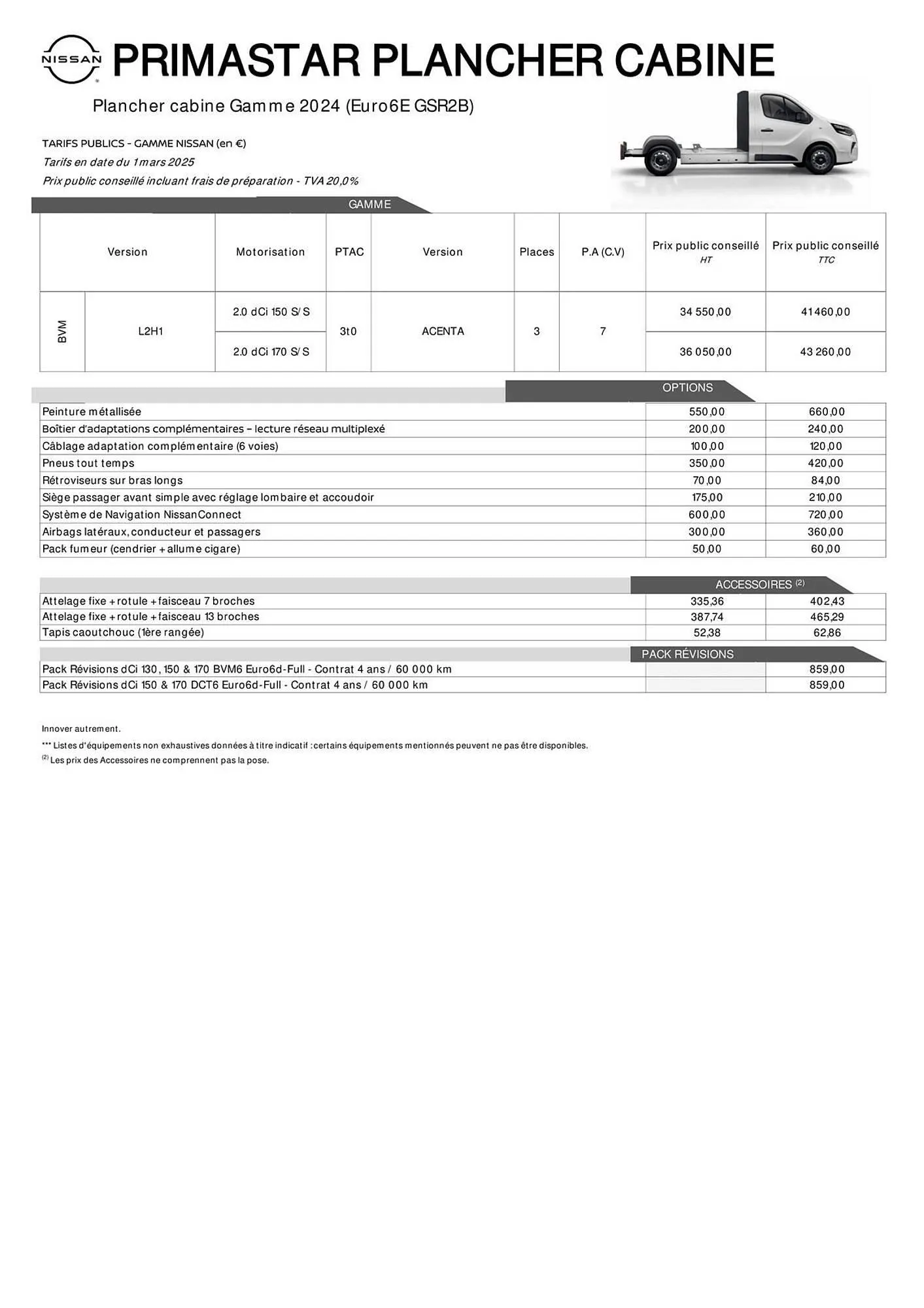 Catalogue Nissan du 12 mars au 12 mars 2026 - Catalogue page 26