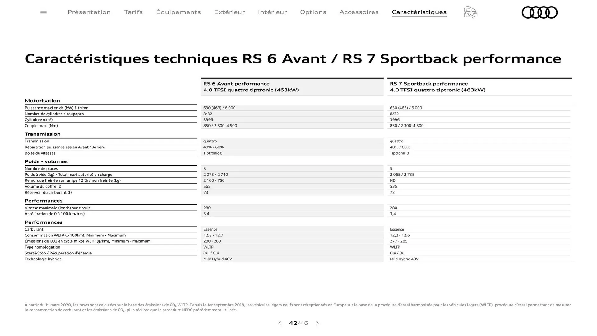 Catalogue Audi du 7 janvier au 31 janvier 2026 - Catalogue page 42