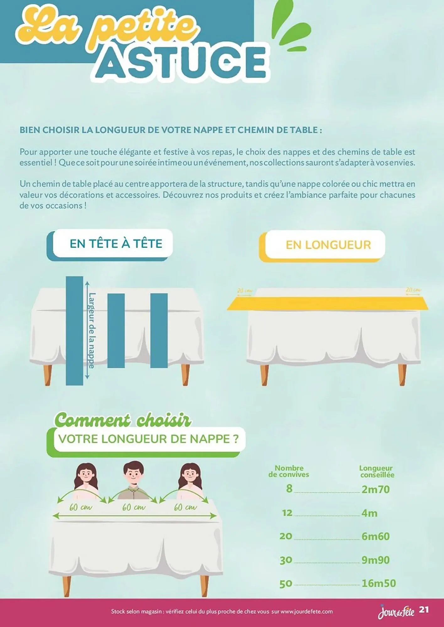 Catalogue Jour de Fête du 28 mai au 31 décembre 2025 - Catalogue page 21